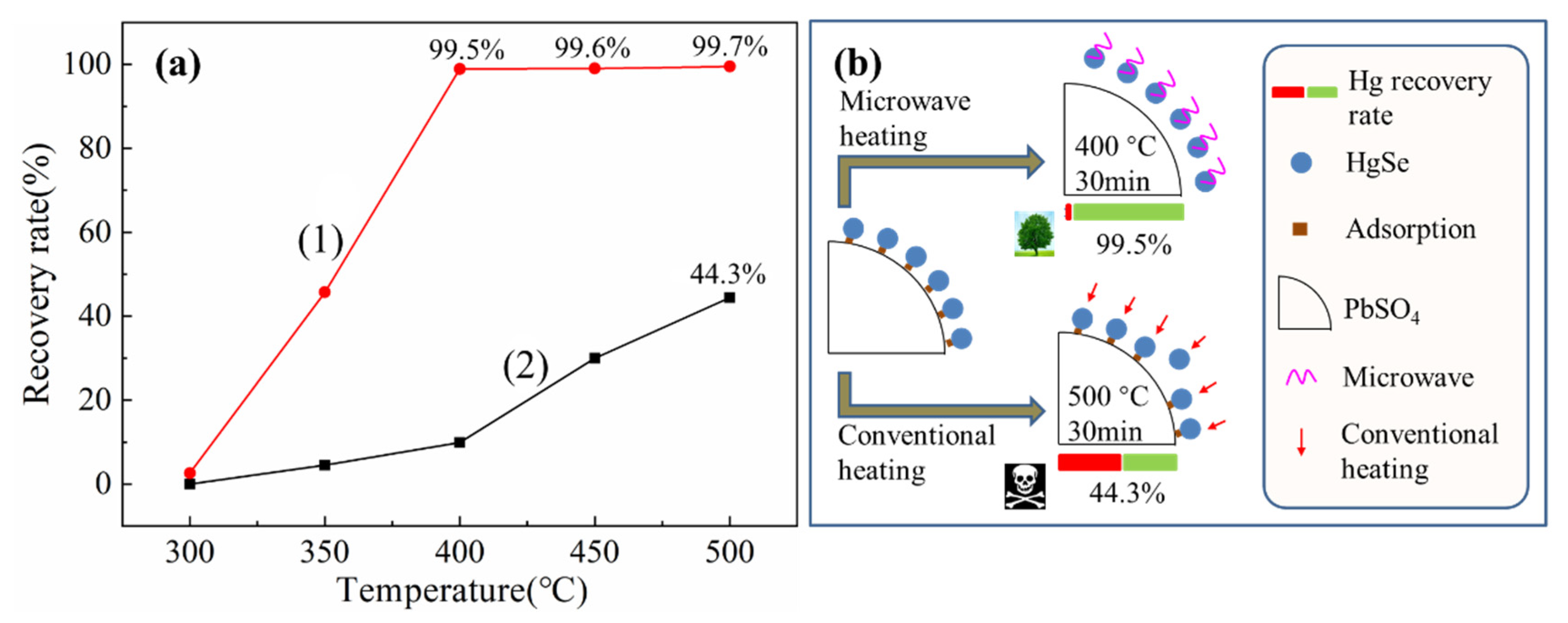 Metals 12 01038 g008