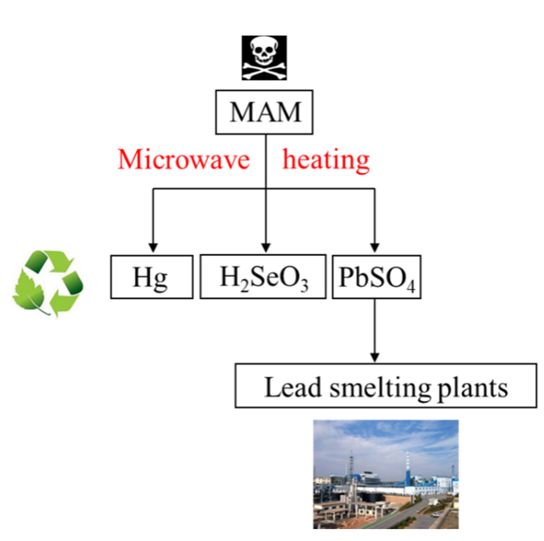 Metals 12 01038 g010