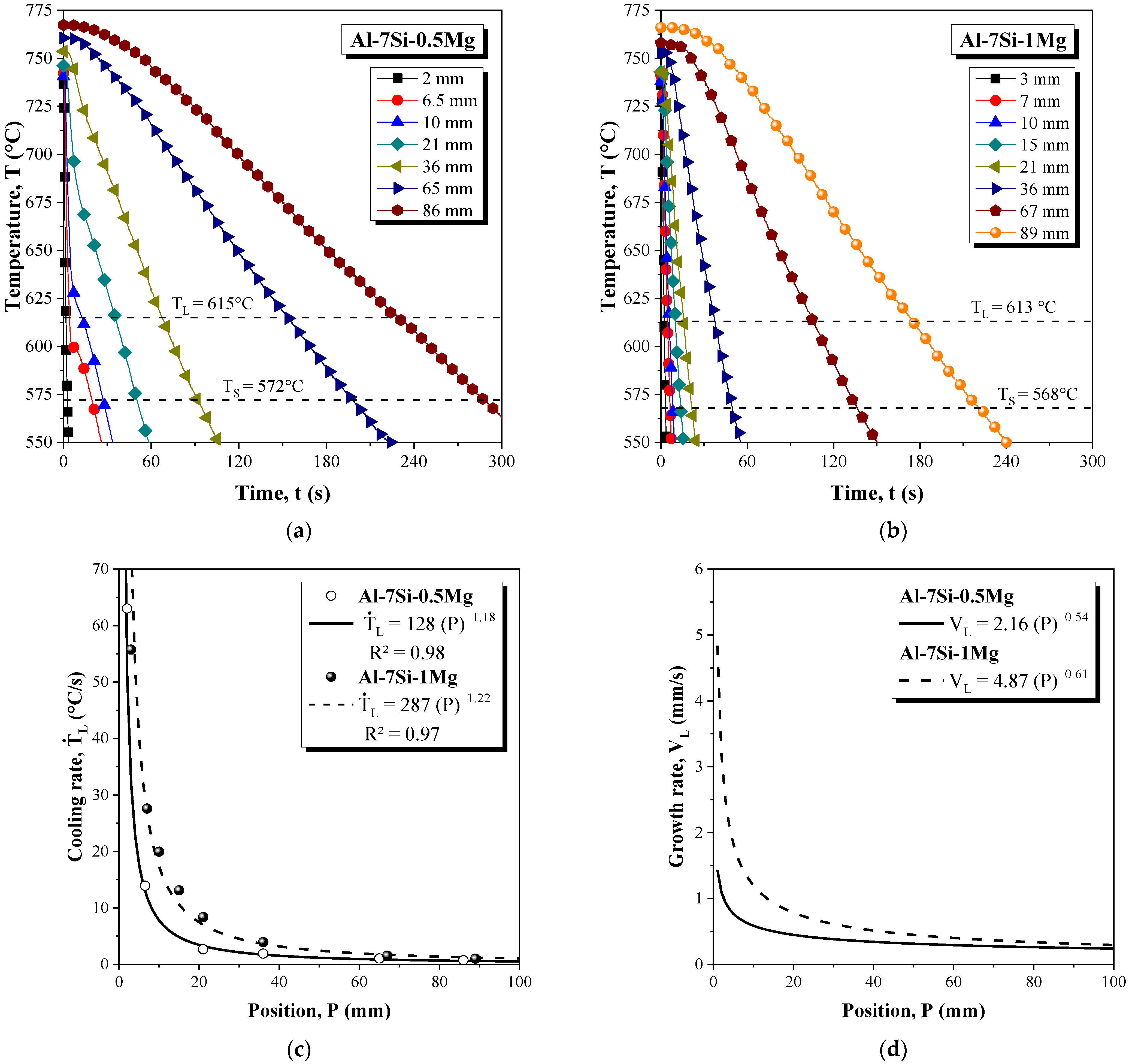 Metals 12 01040 g002