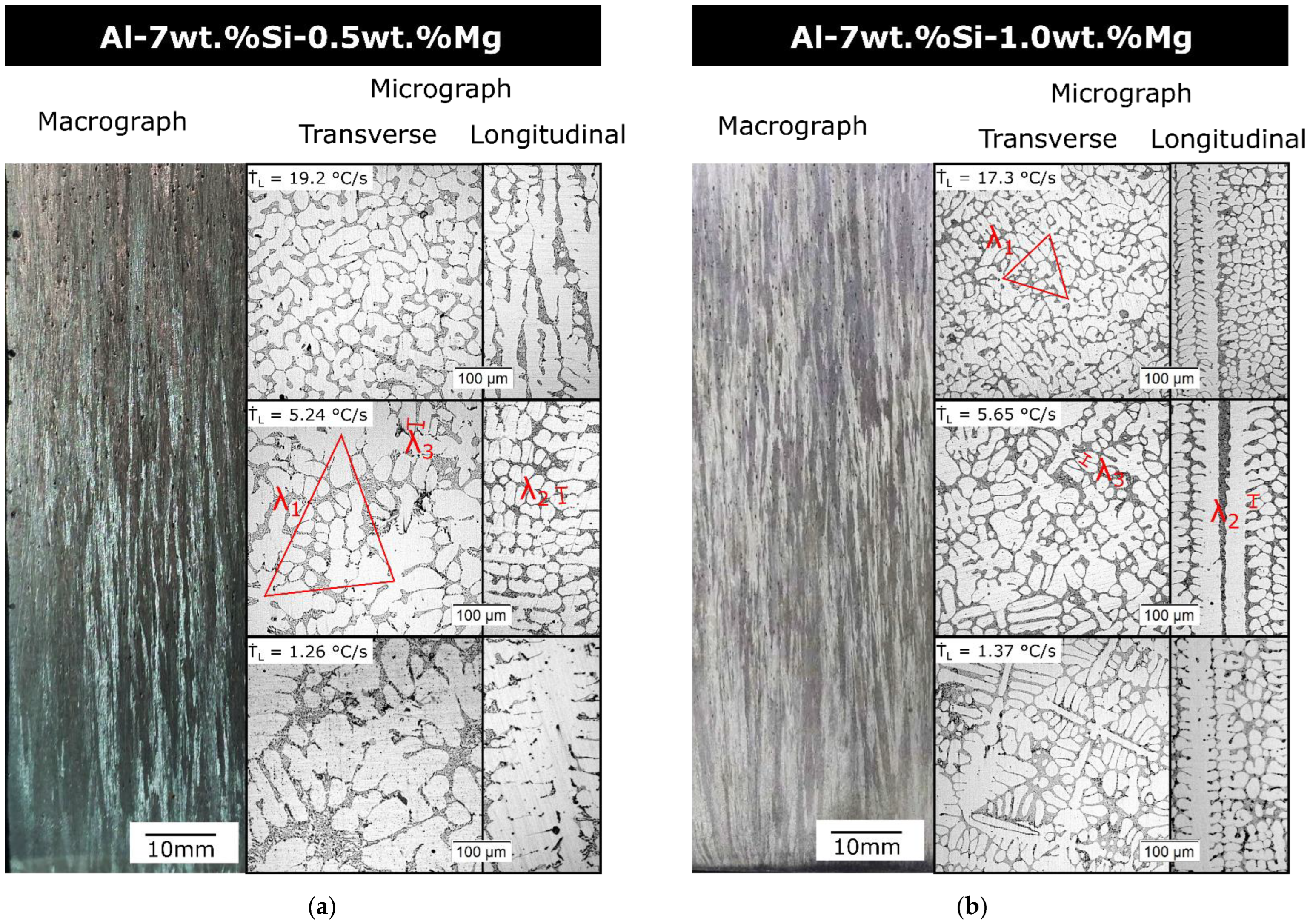 Metals 12 01040 g003