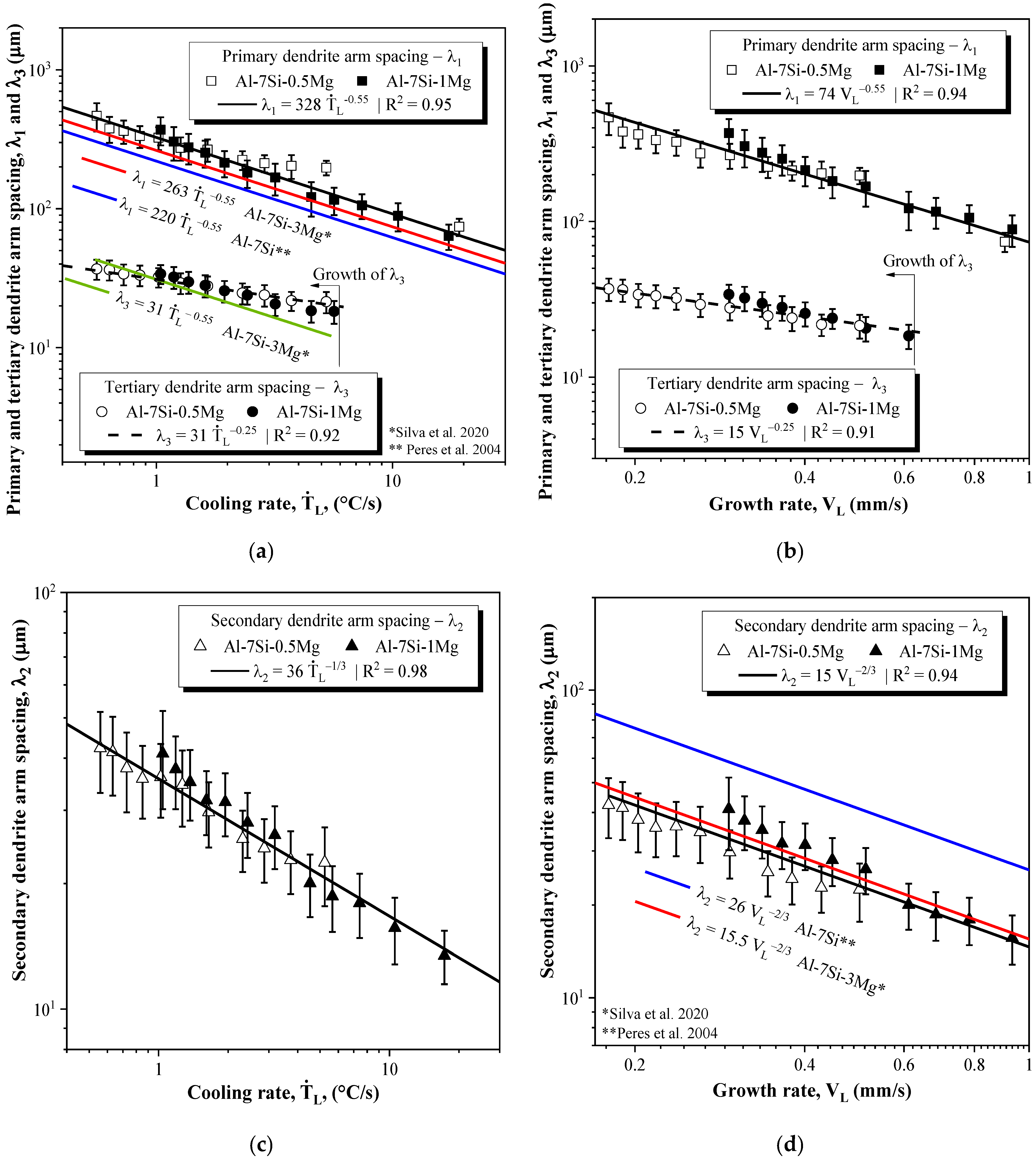 Metals 12 01040 g004