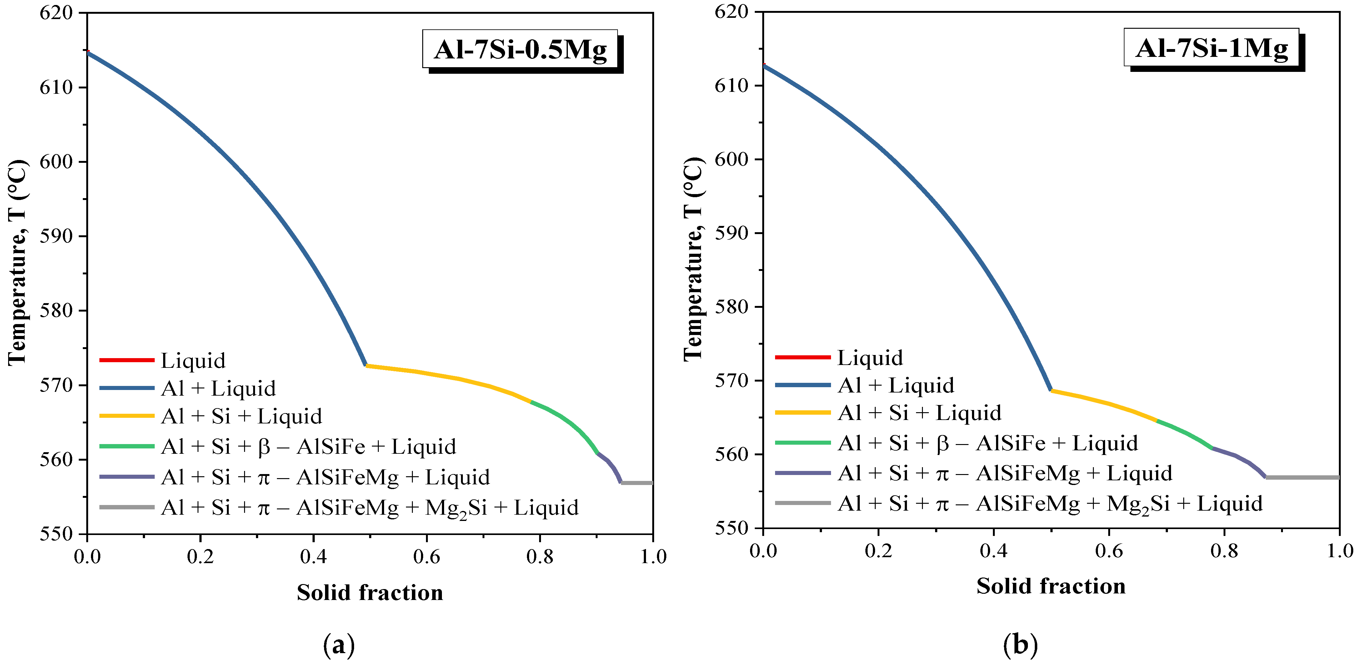 Metals 12 01040 g005