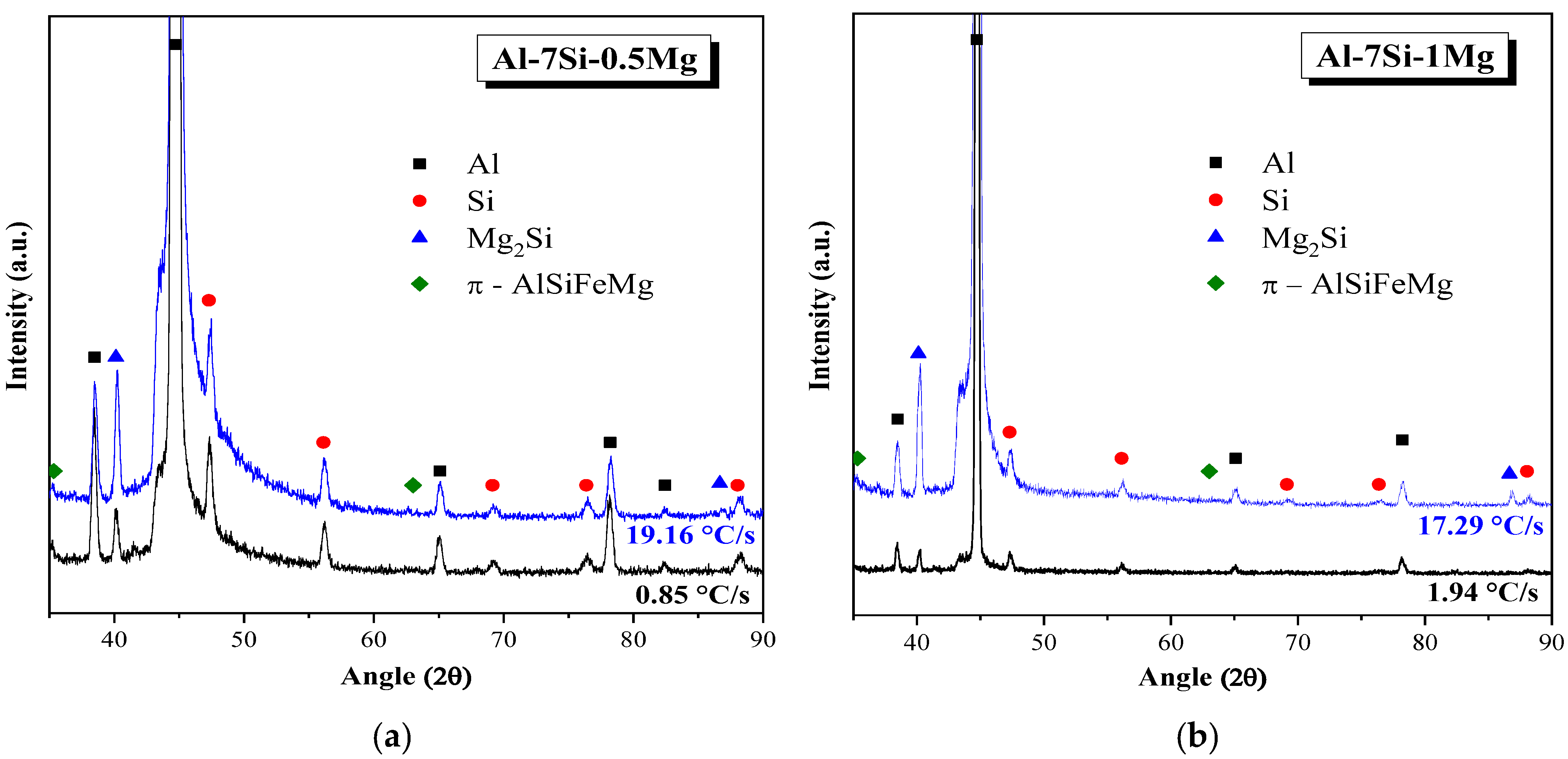 Metals 12 01040 g006
