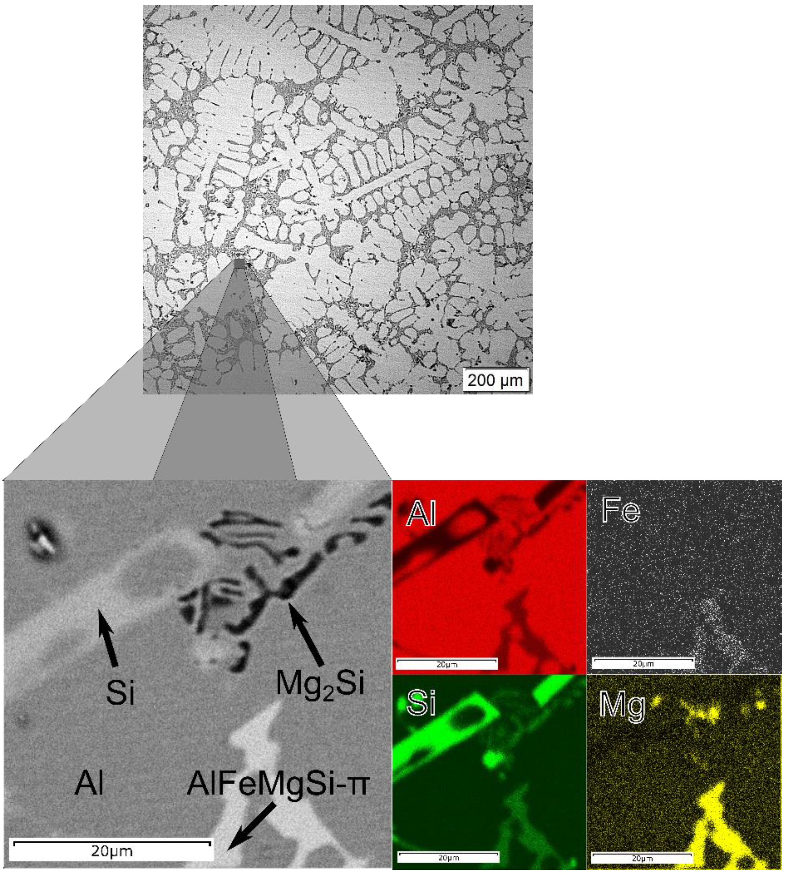 Metals 12 01040 g007