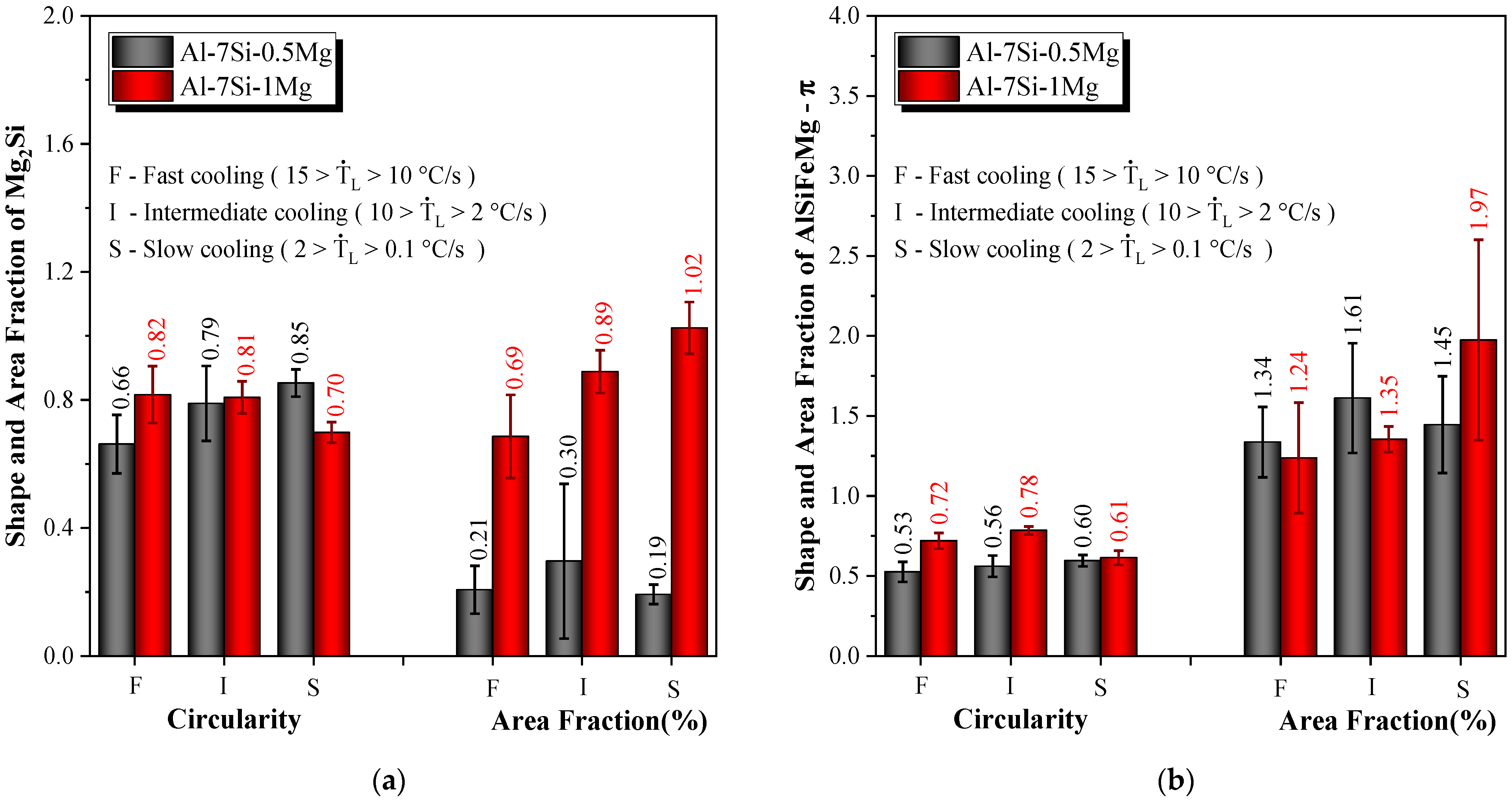 Metals 12 01040 g008