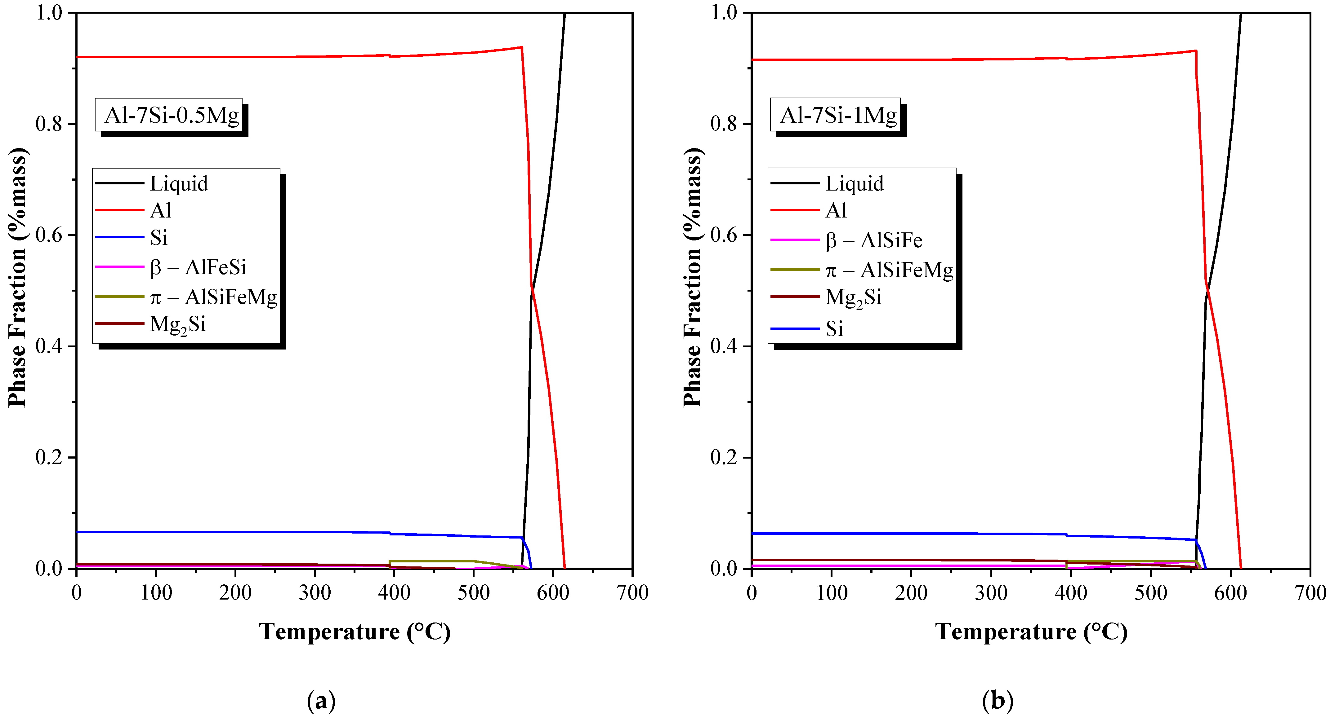 Metals 12 01040 g009