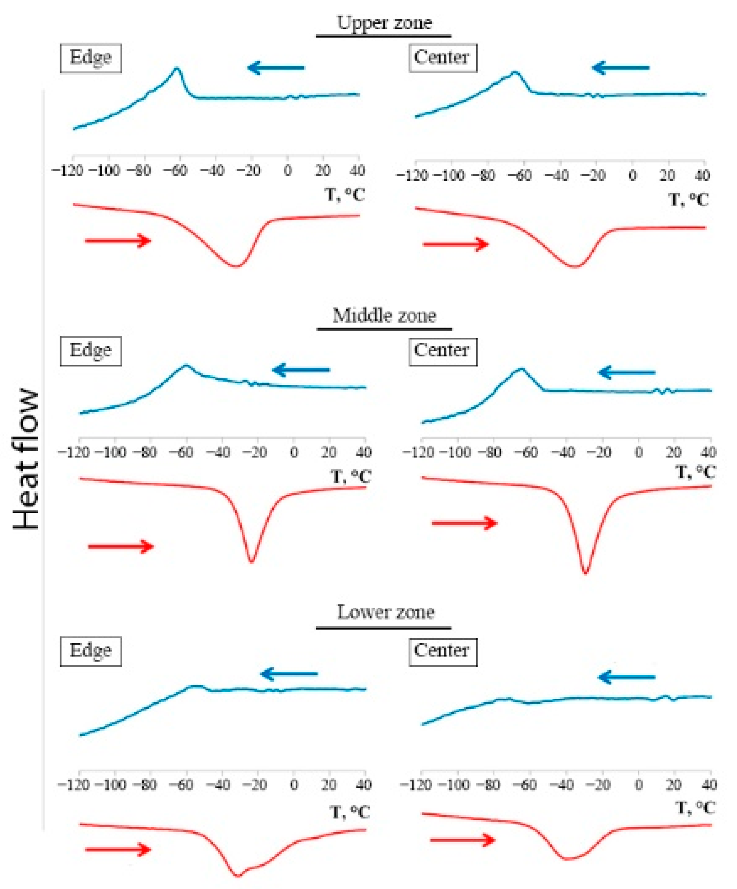 Metals 12 01044 g007