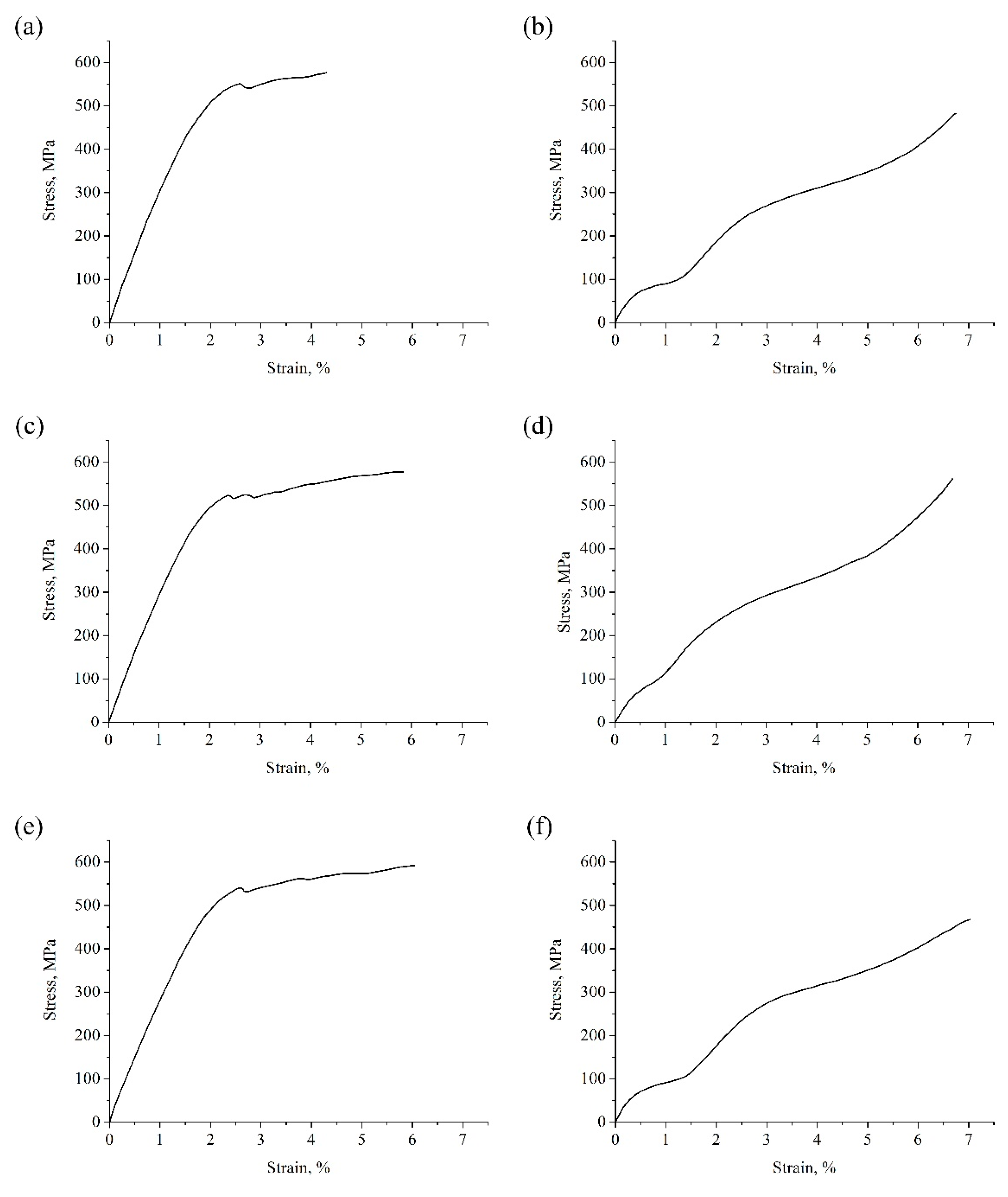 Metals 12 01044 g011