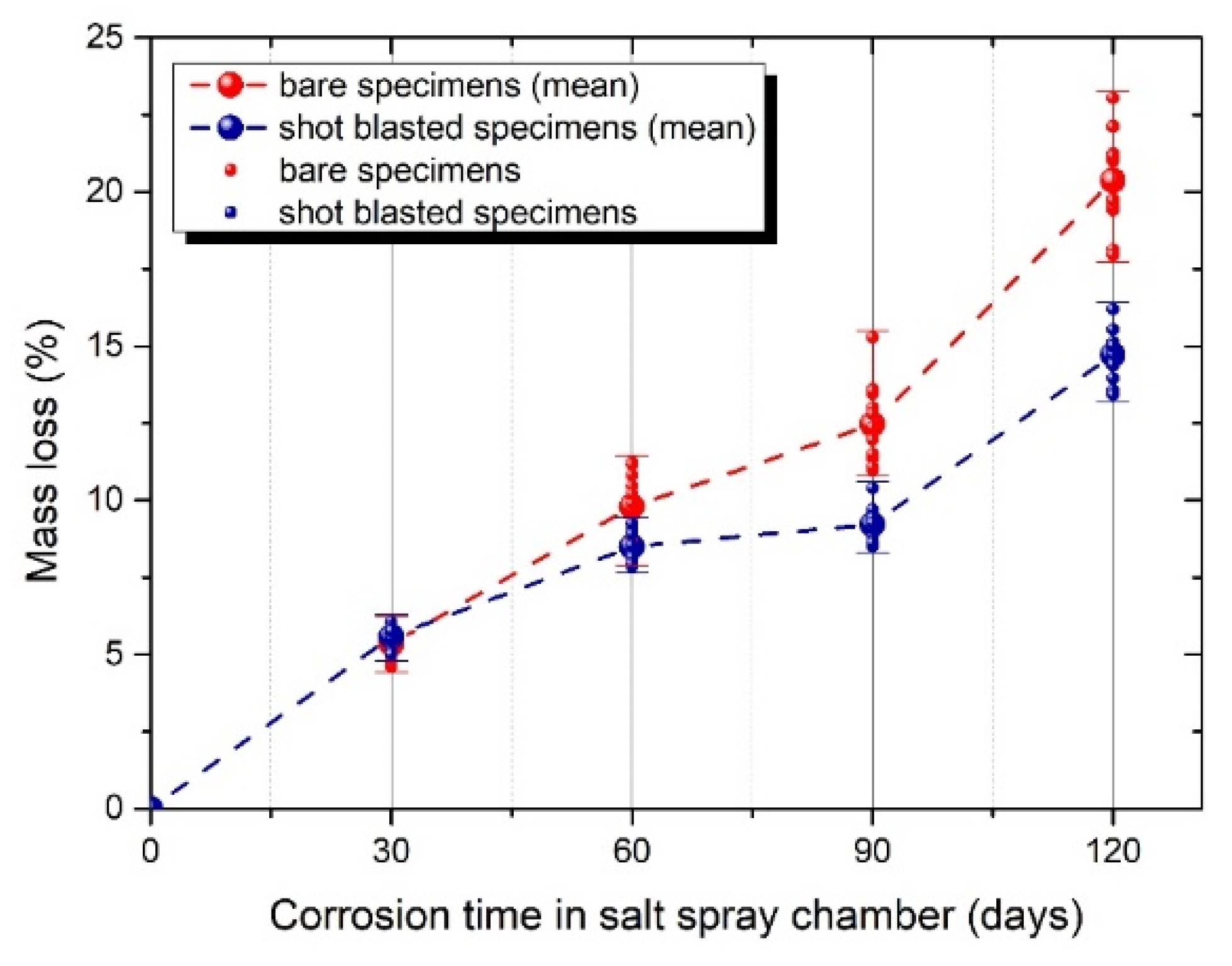 Metals 12 01048 g004 Metals 12 01048 g004