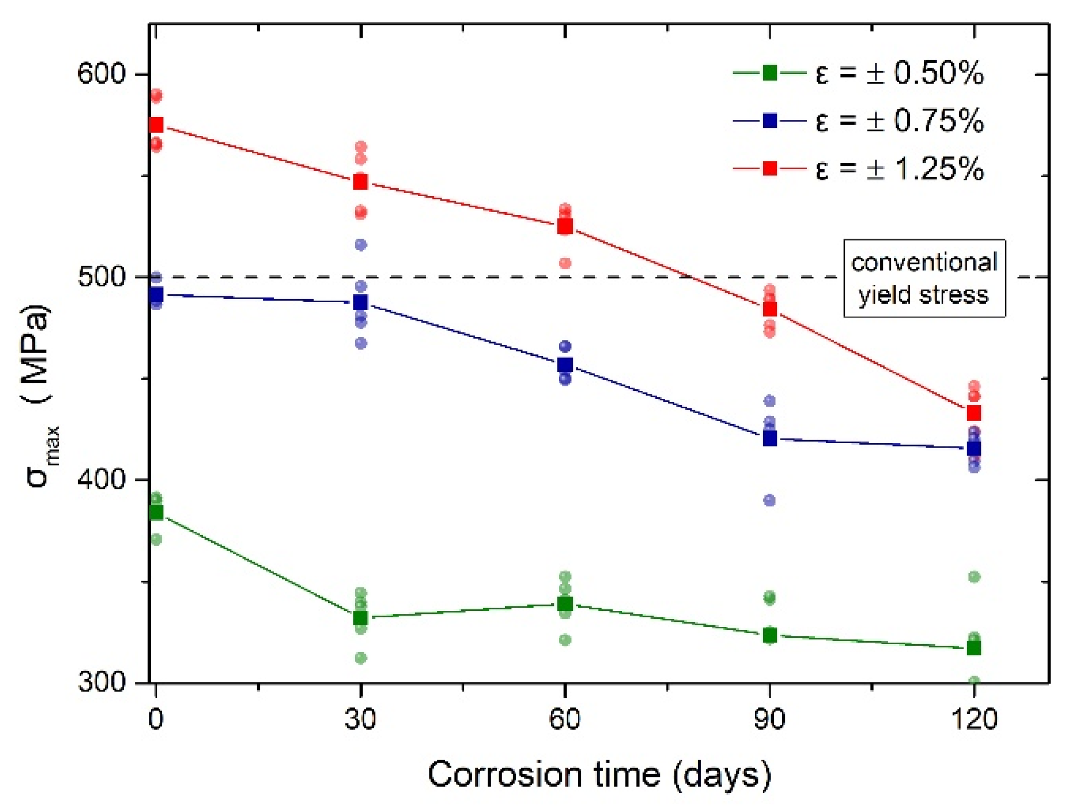 Metals 12 01048 g008 Metals 12 01048 g008