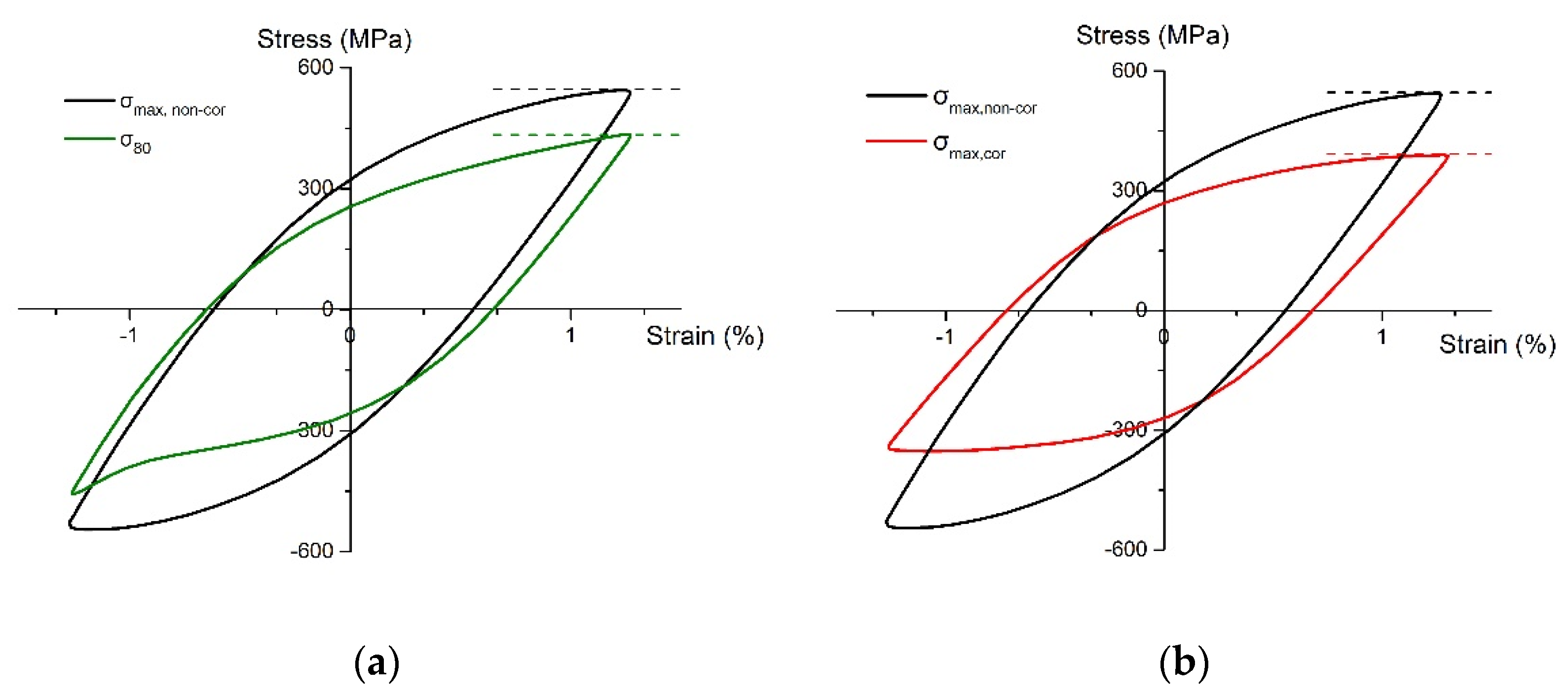 Metals 12 01048 g009 Metals 12 01048 g009