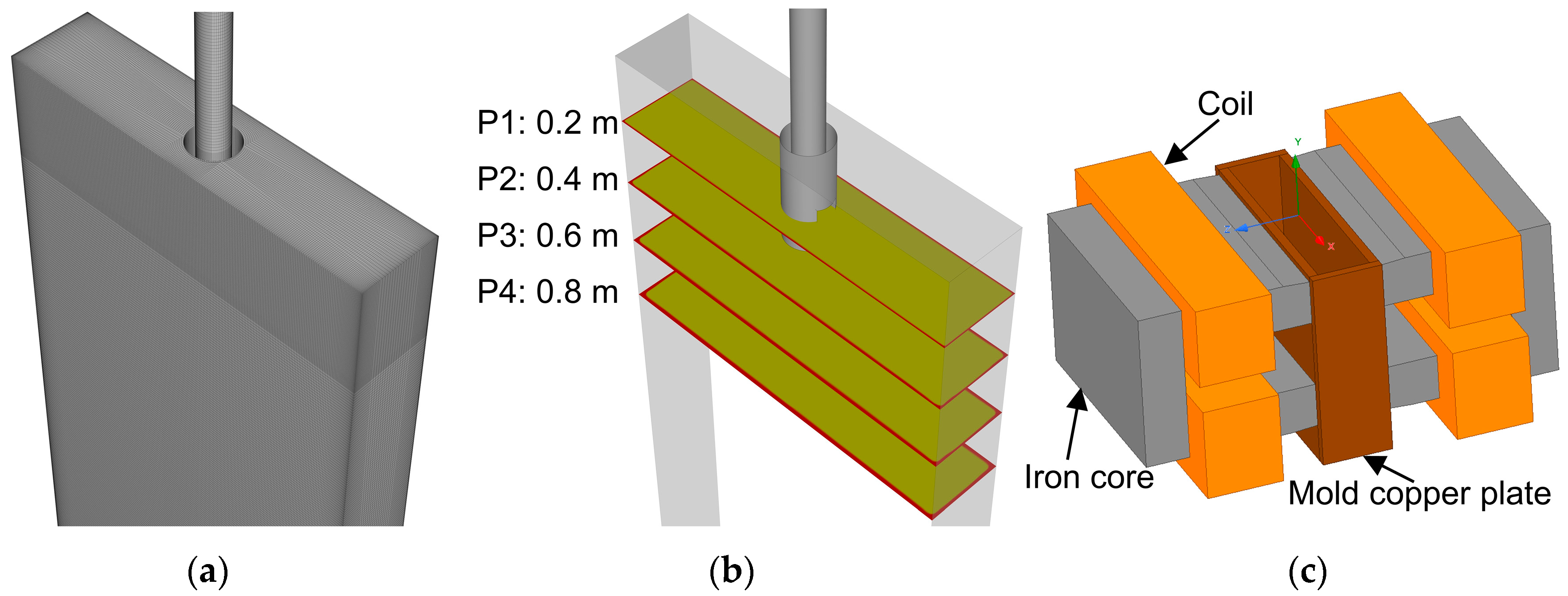 Metals 12 01050 g001
