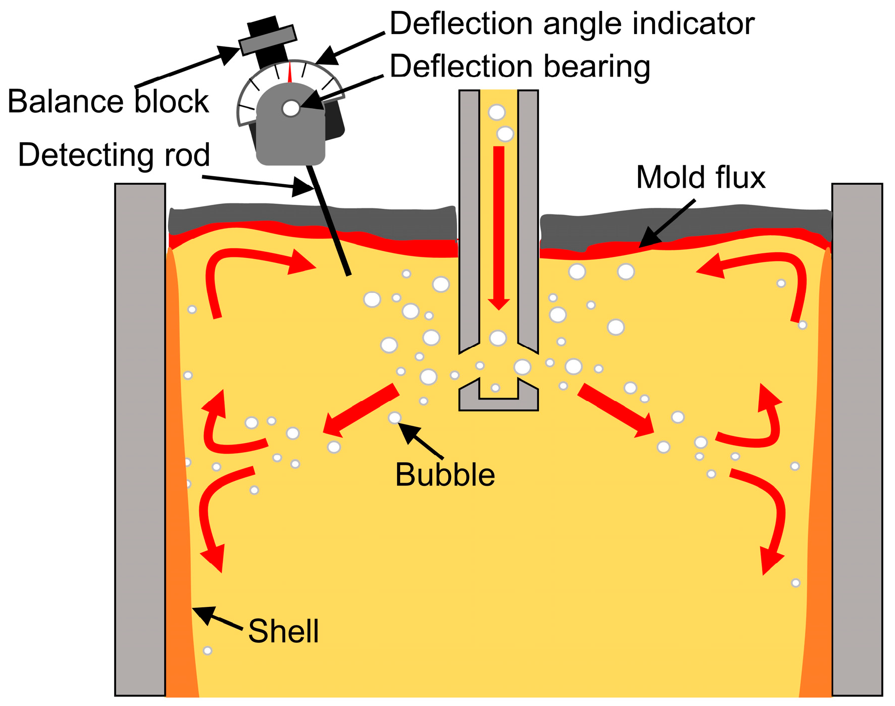 Metals 12 01050 g004