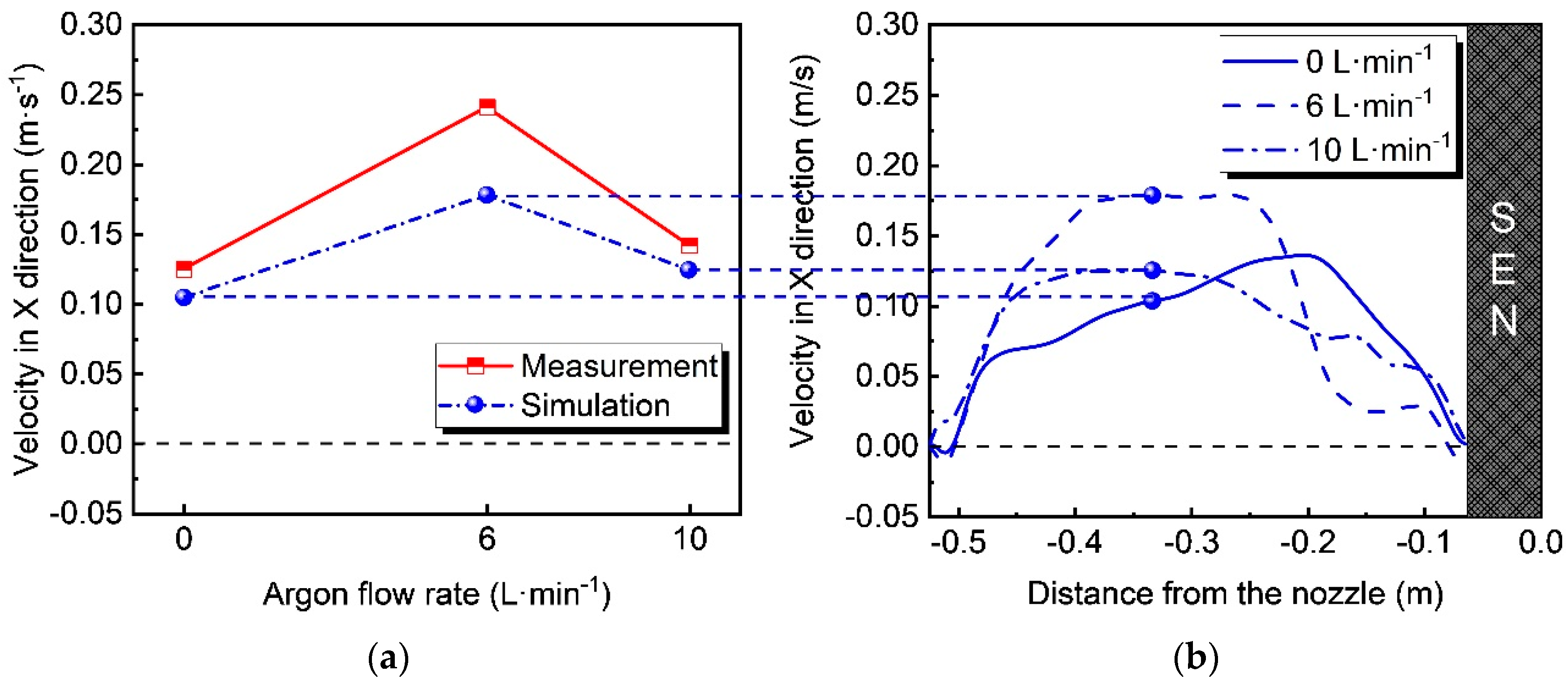 Metals 12 01050 g005