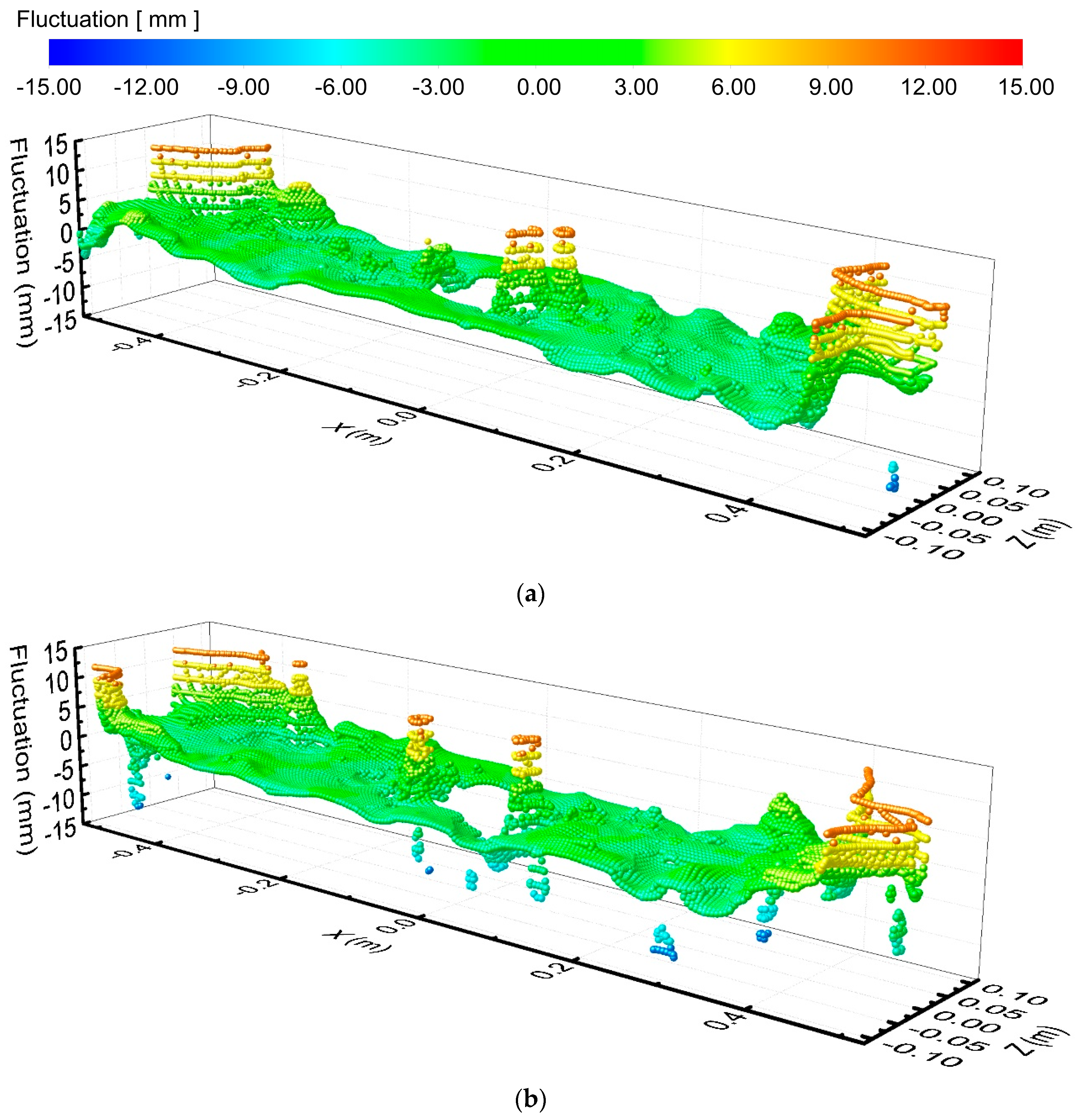 Metals 12 01050 g012a