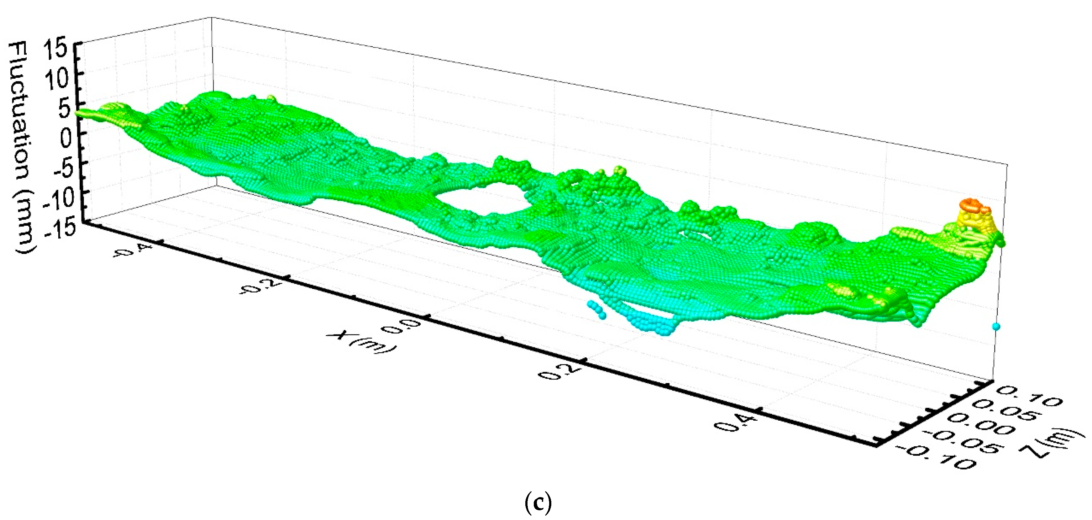Metals 12 01050 g012b