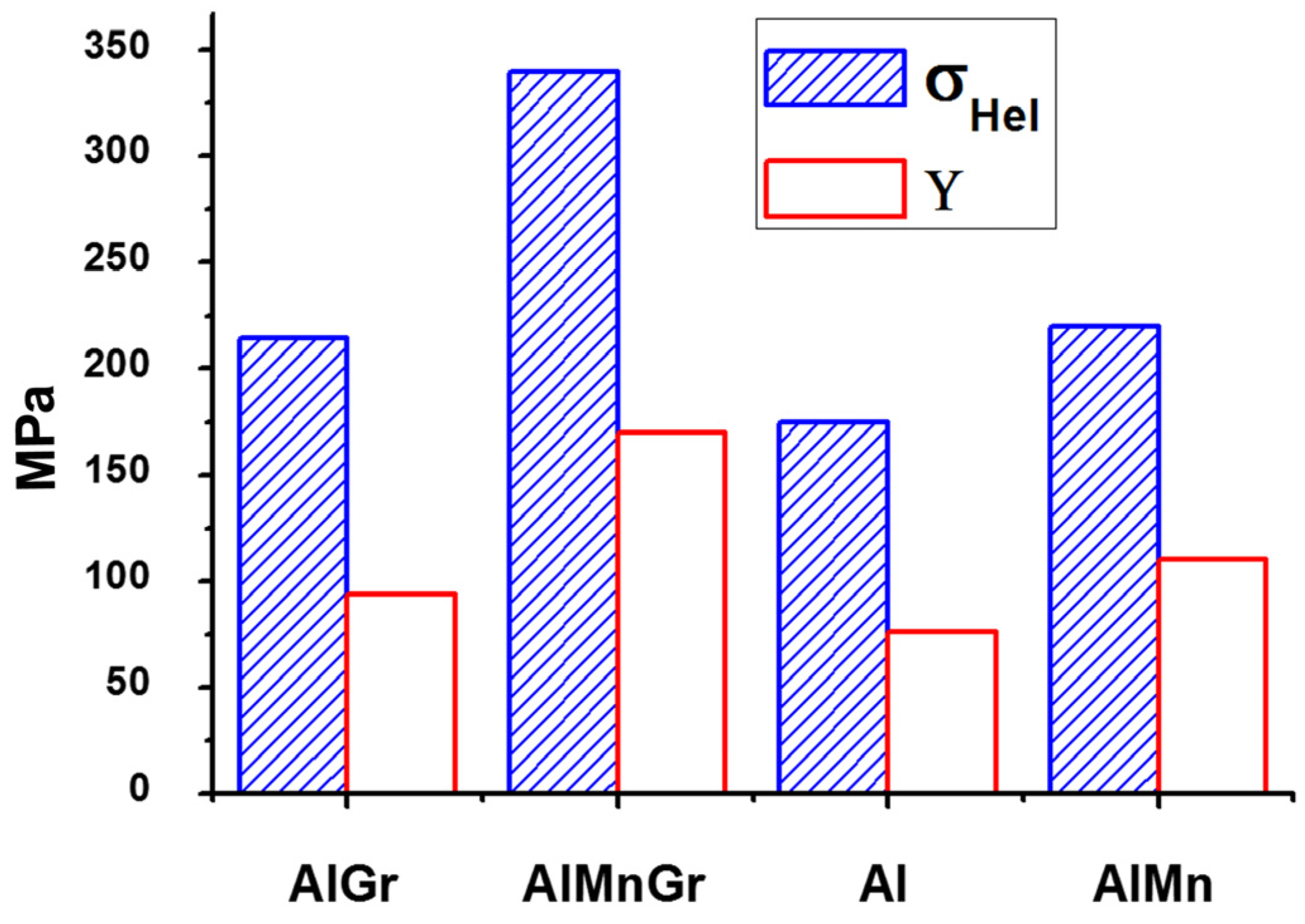 Metals 12 01054 g012