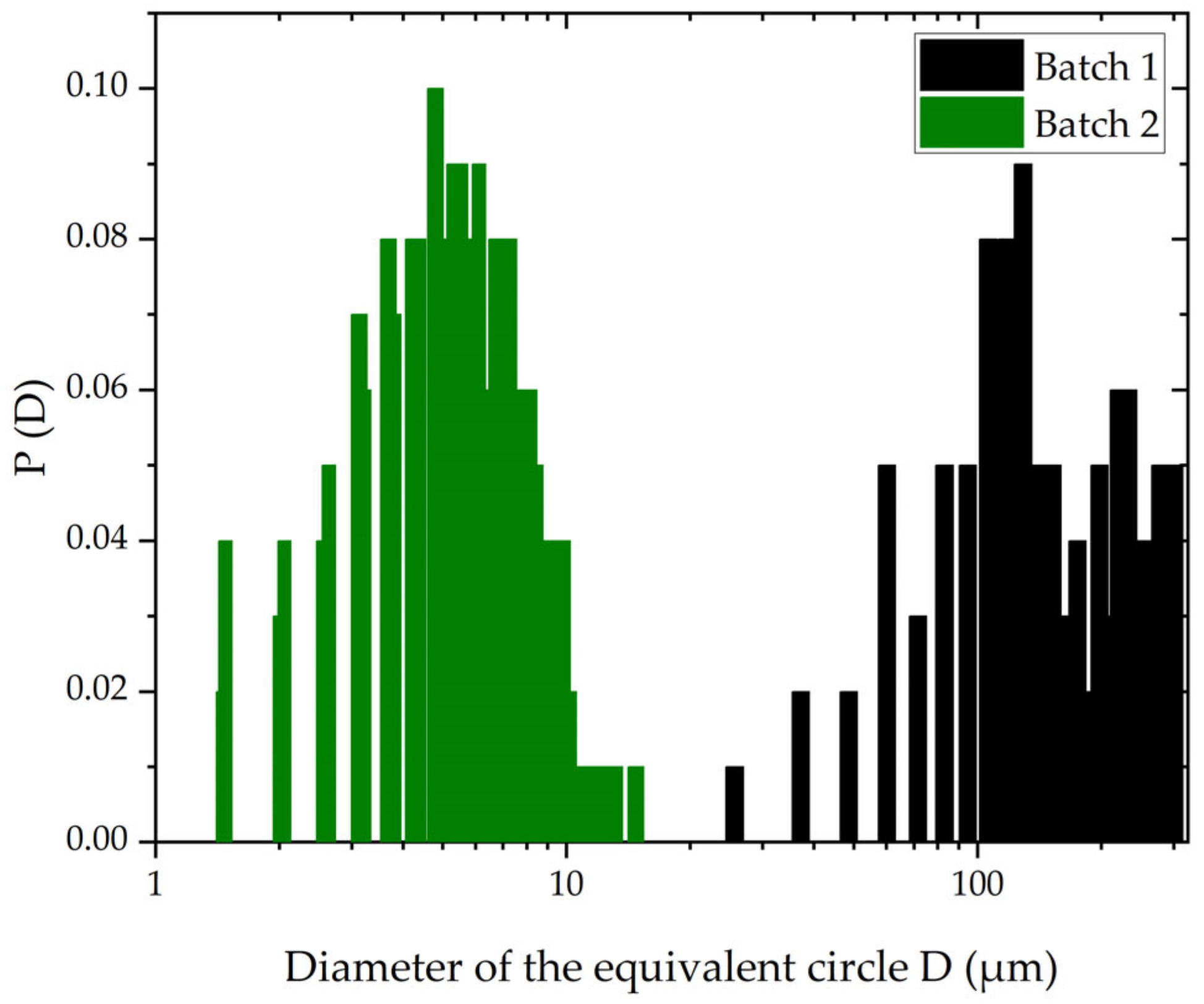 Metals 12 01062 g004