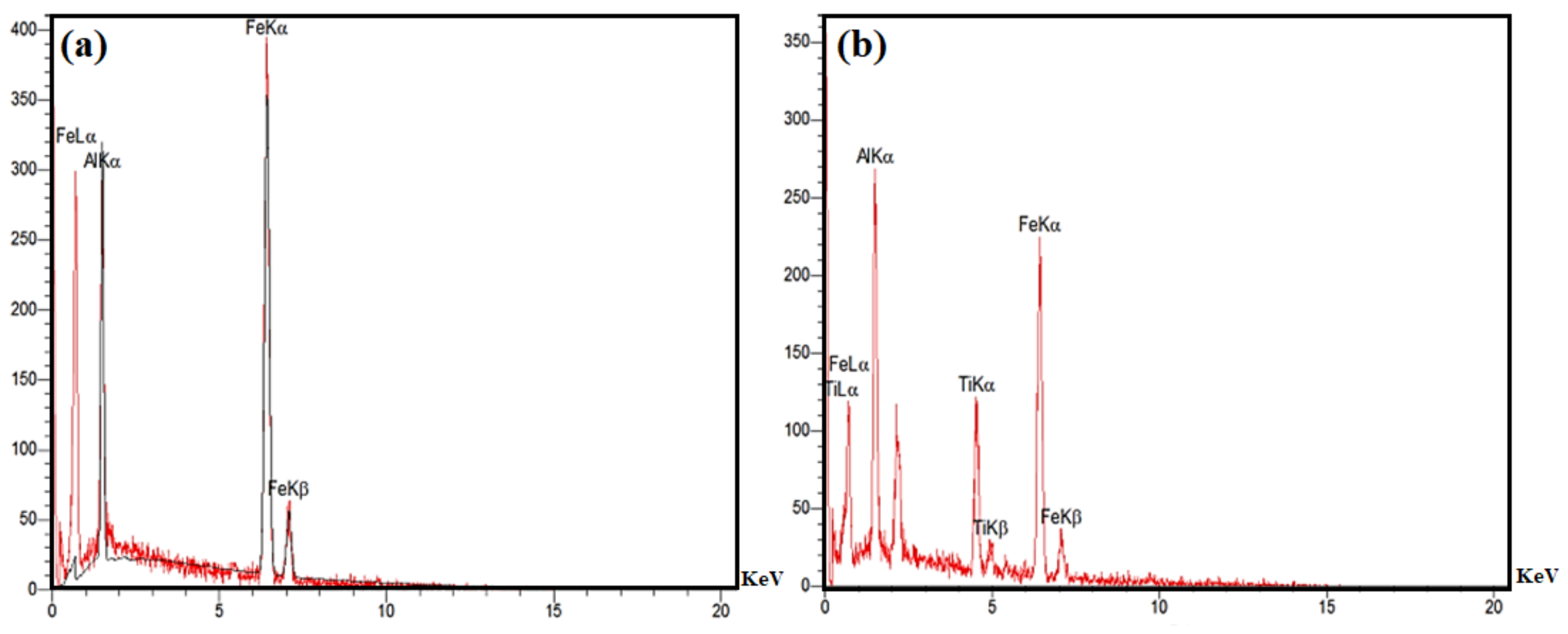 Metals 12 01077 g005