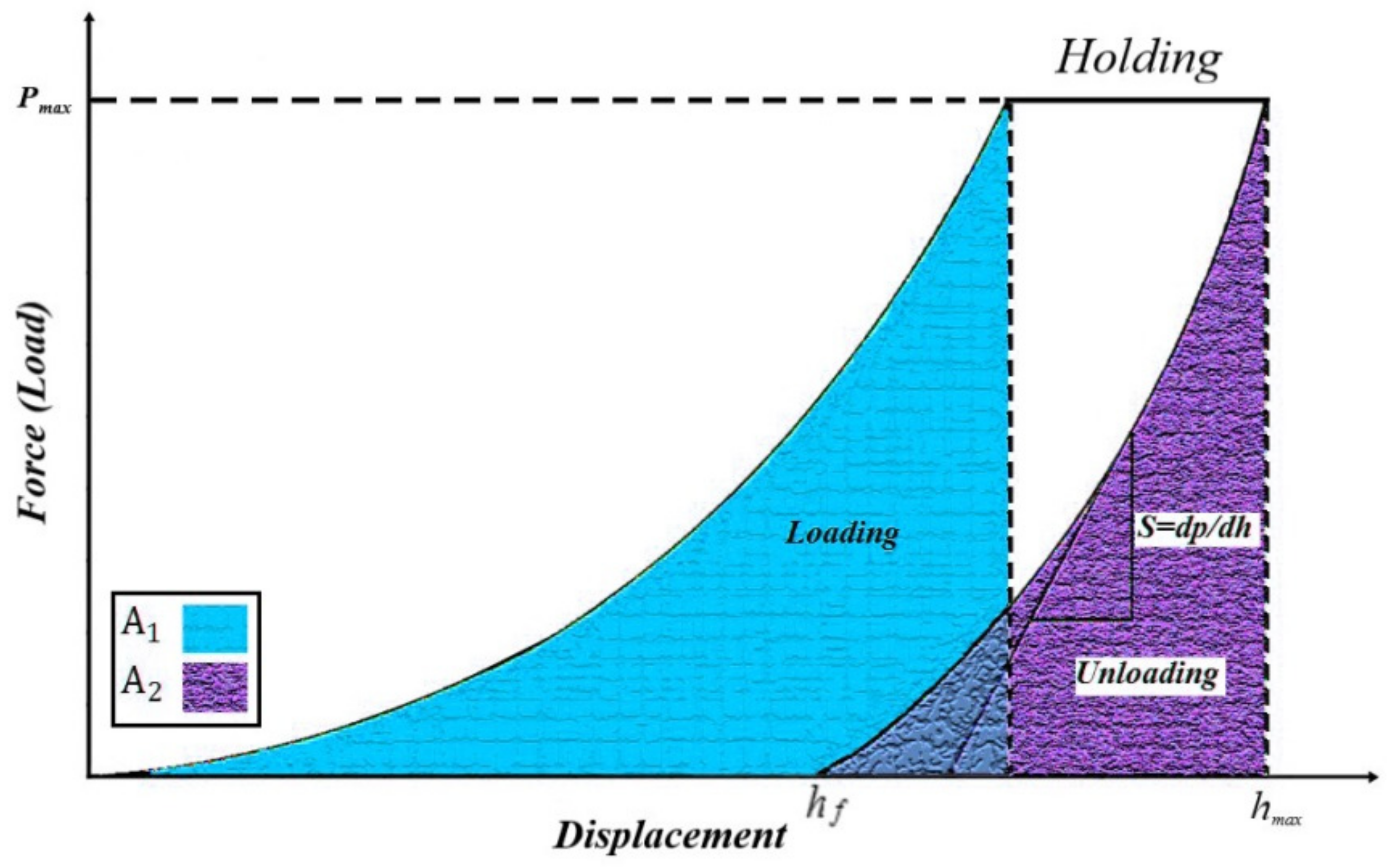 Metals 12 01077 g006