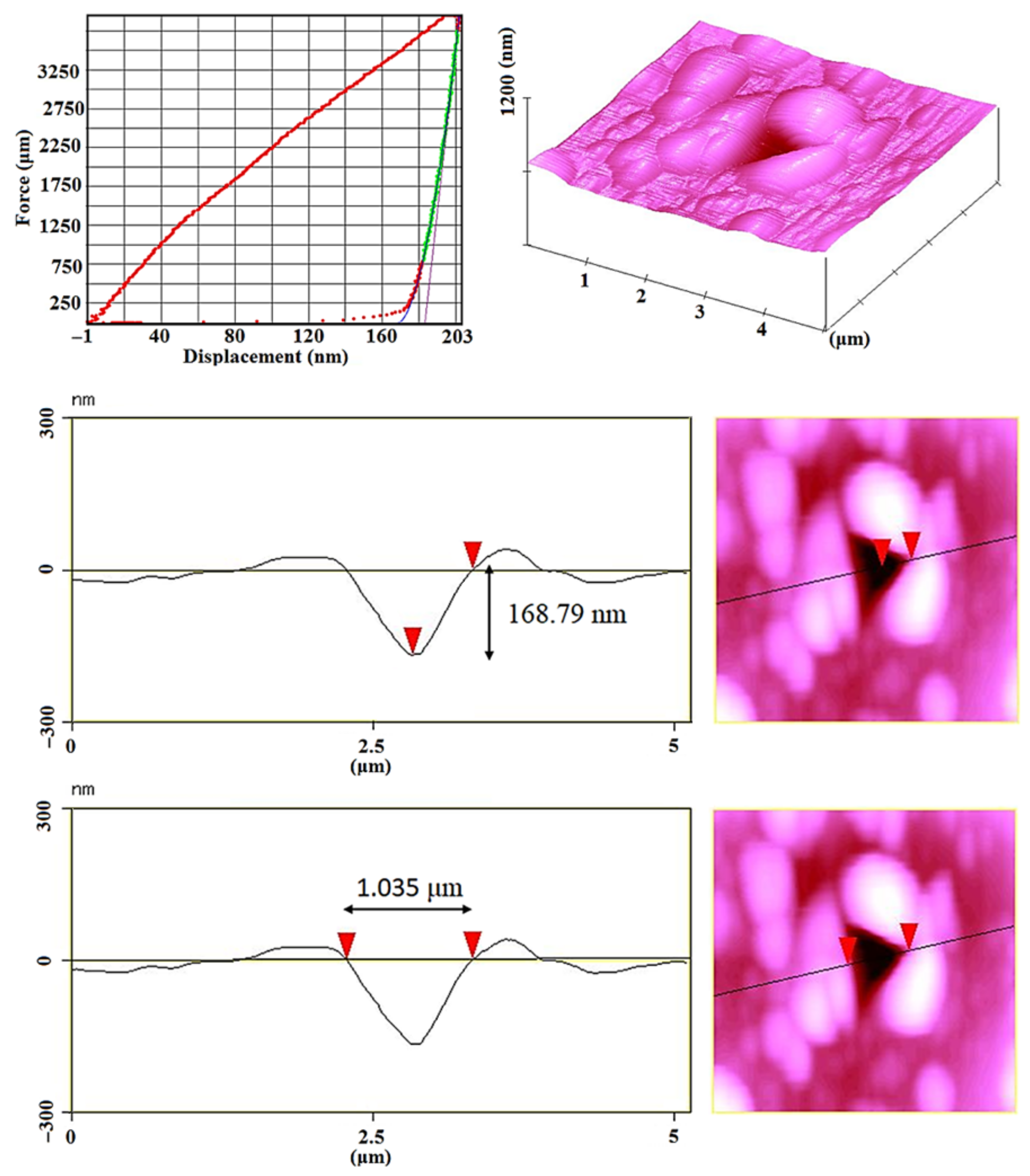 Metals 12 01077 g008