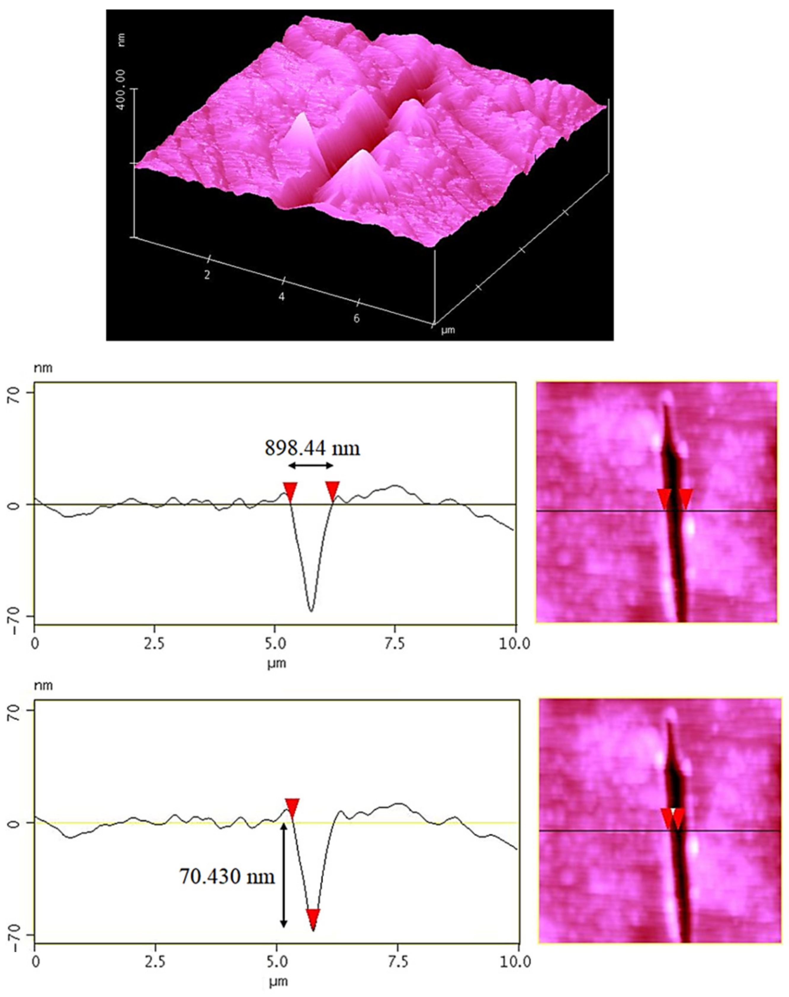 Metals 12 01077 g010