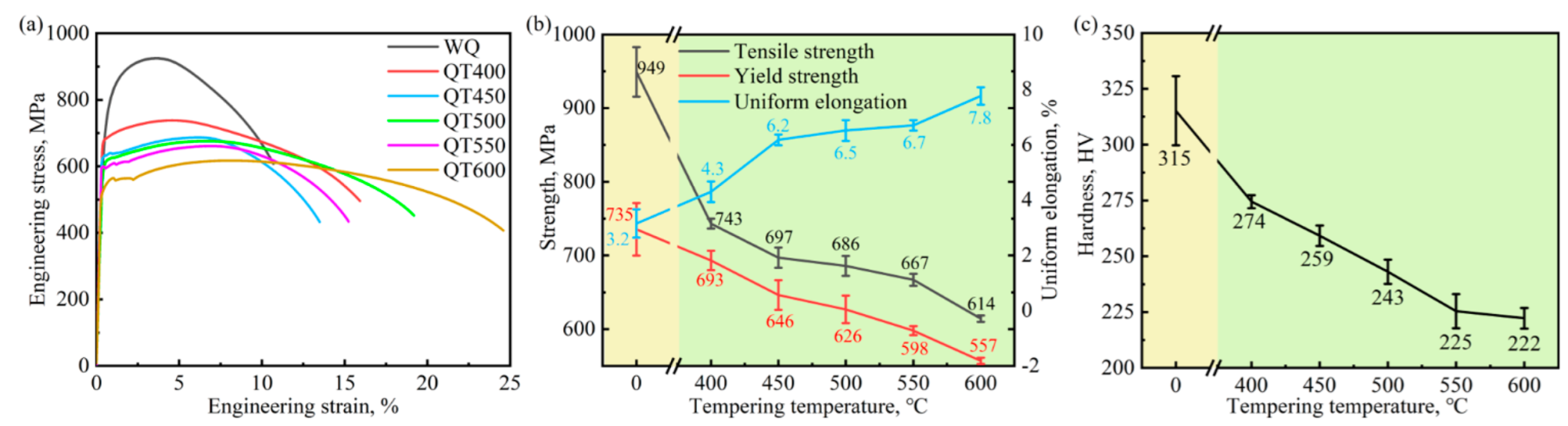 Metals 12 01087 g002