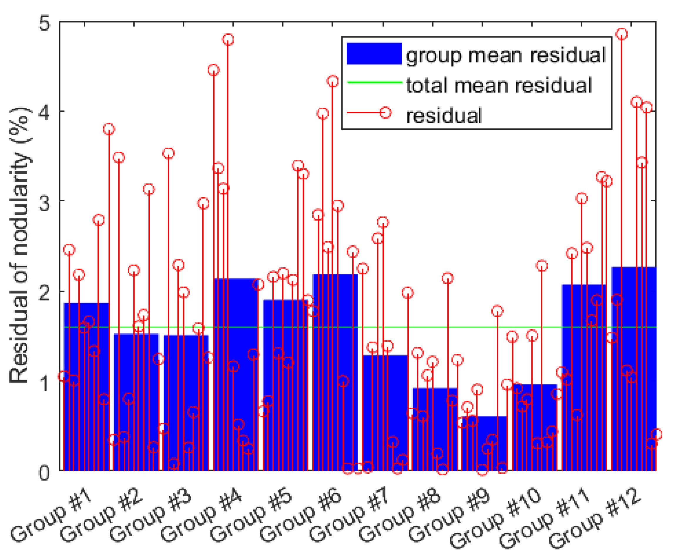 Metals 12 01088 g006