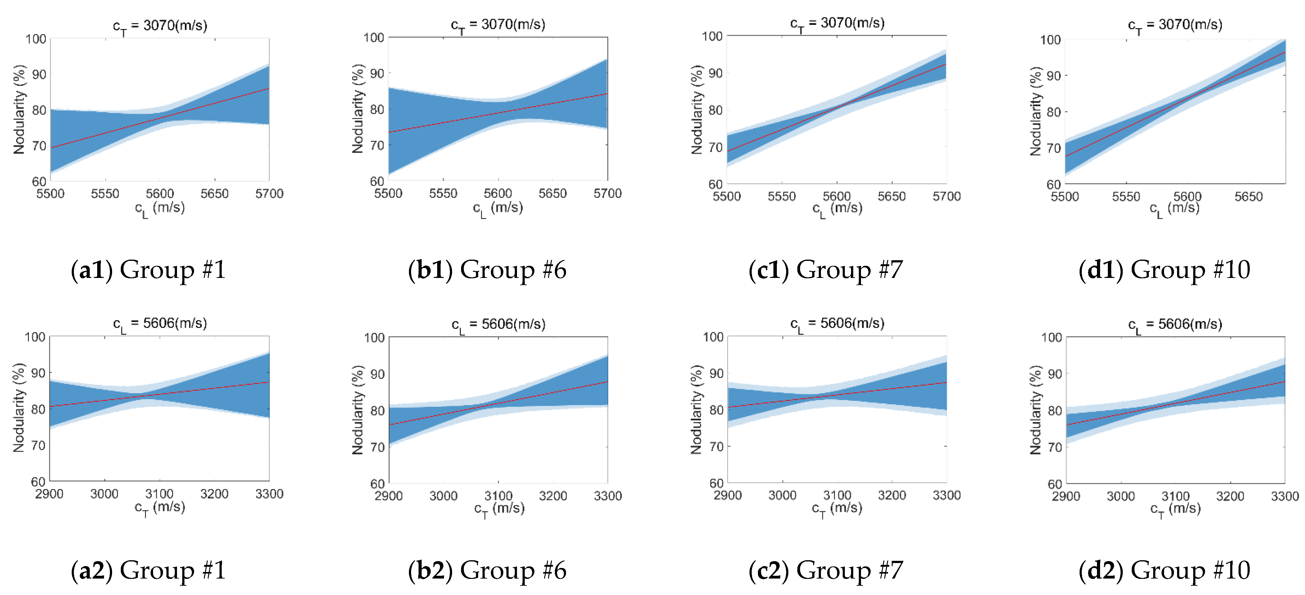 Metals 12 01088 g008