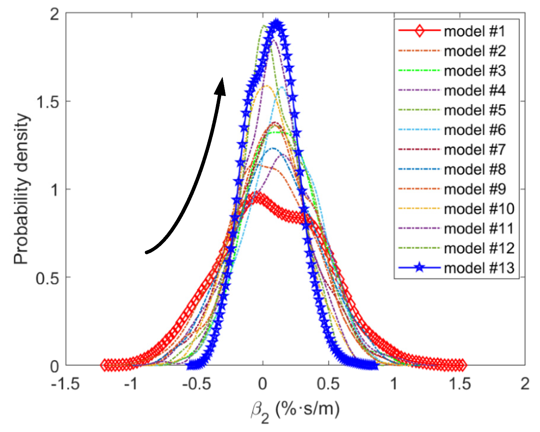 Metals 12 01088 g010