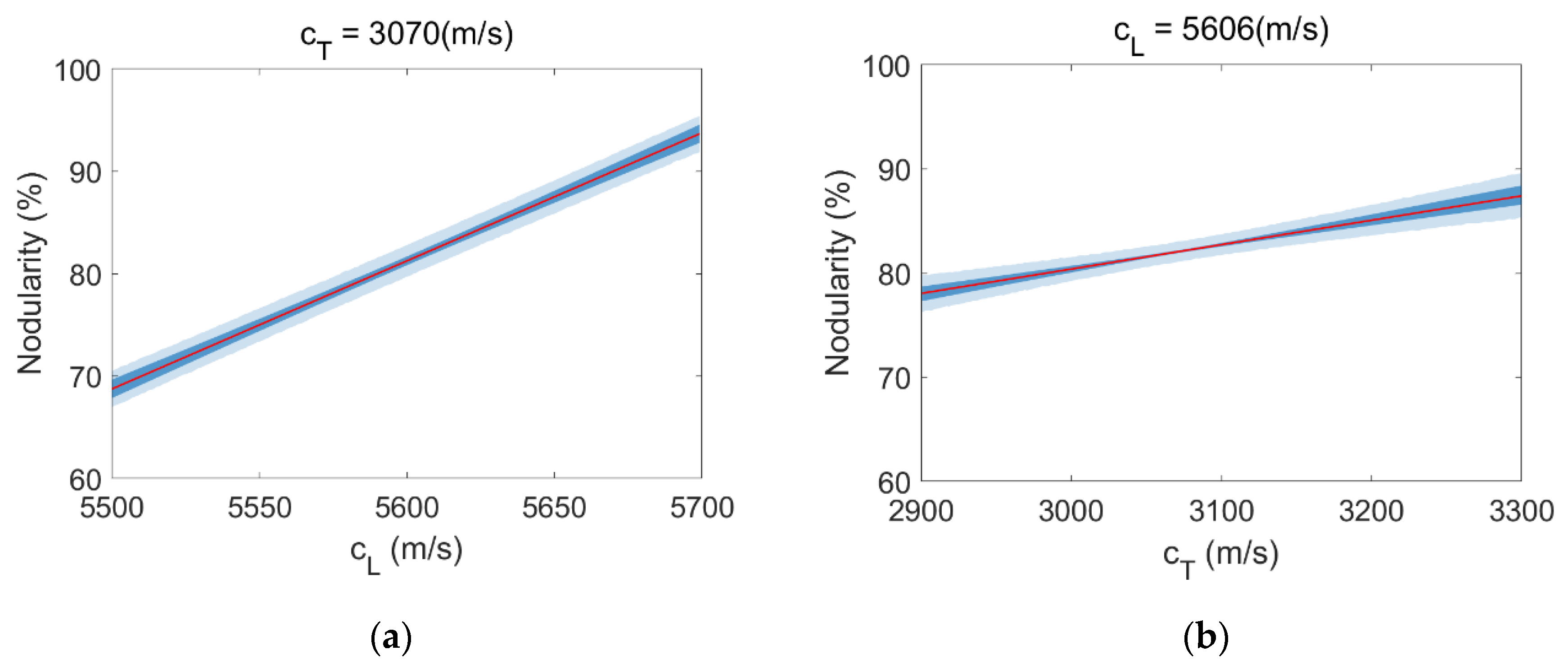 Metals 12 01088 g012