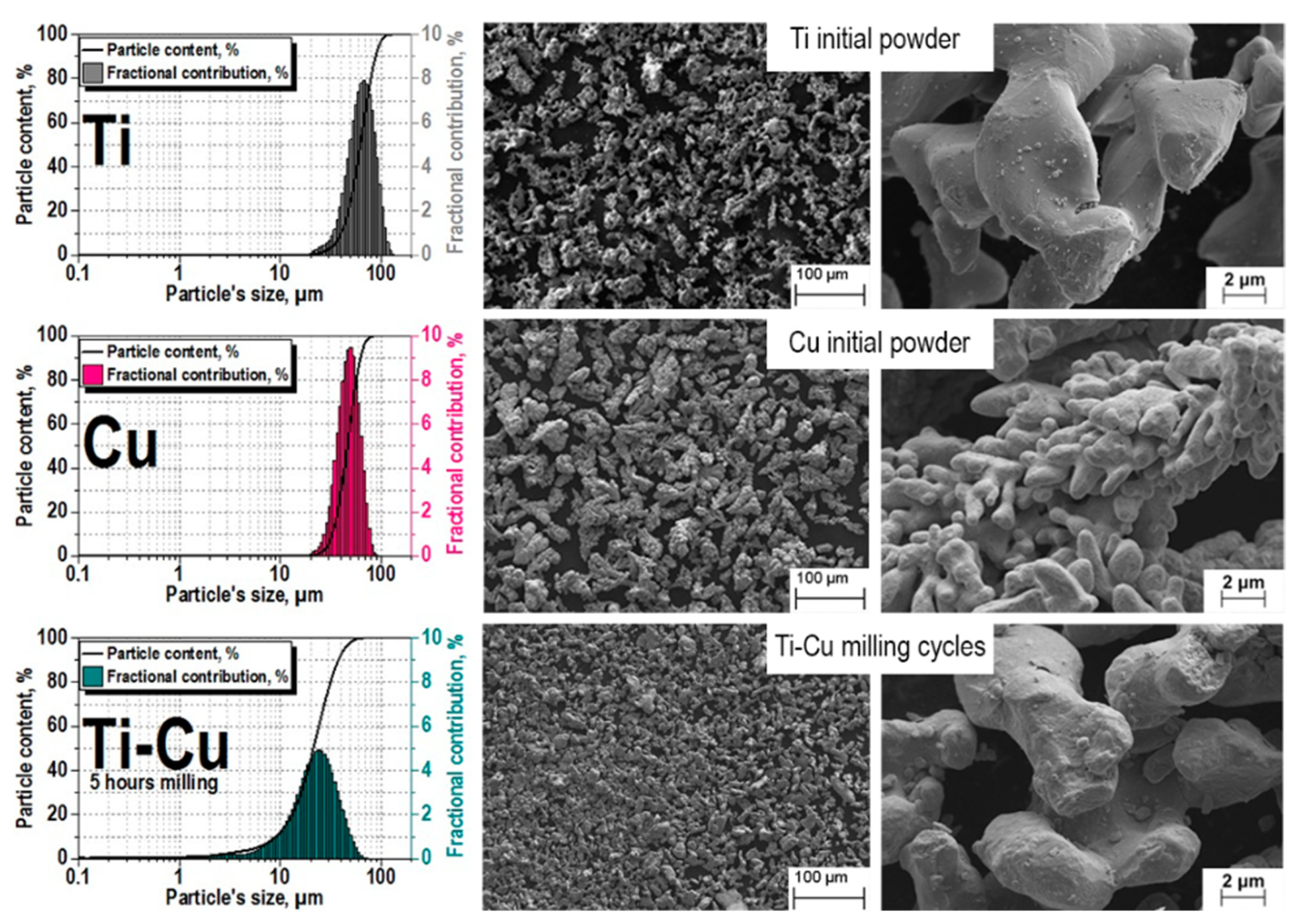 Metals 12 01089 g002