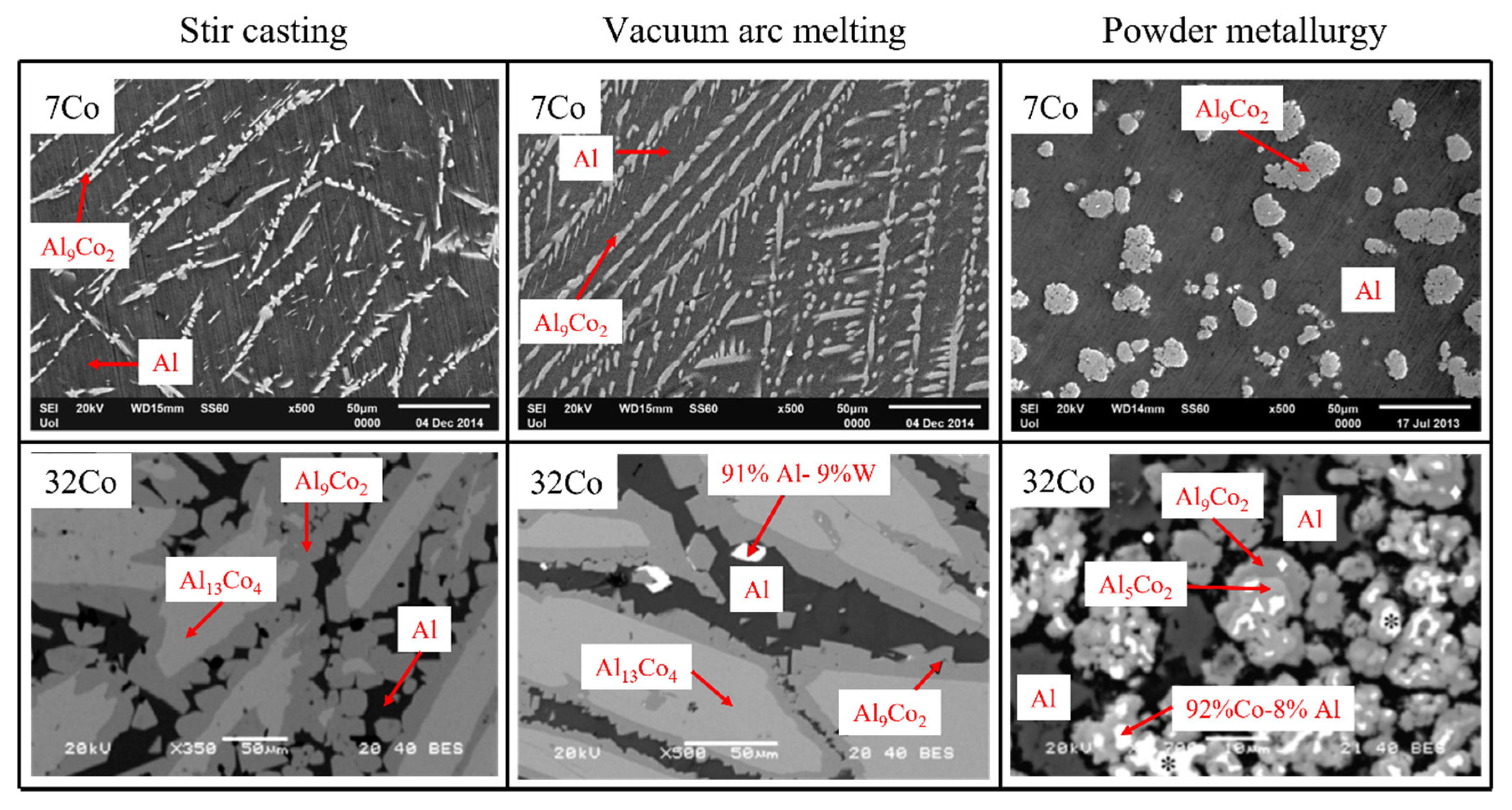 Metals 12 01092 g002