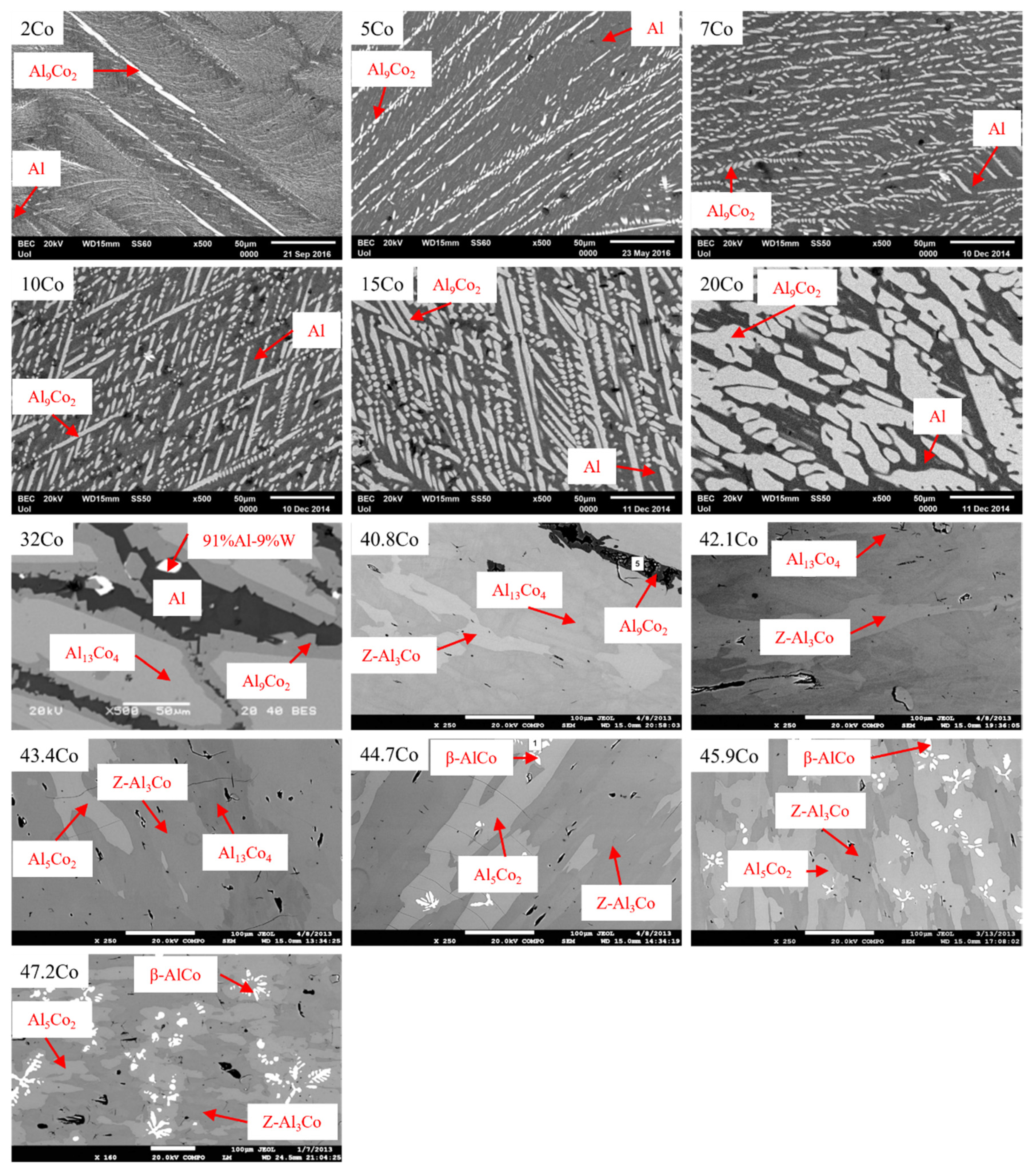 Metals 12 01092 g003