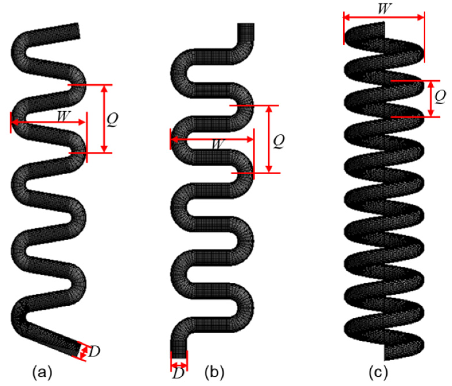 newtonian mechanics - Why are springs spiral-shaped? - Physics