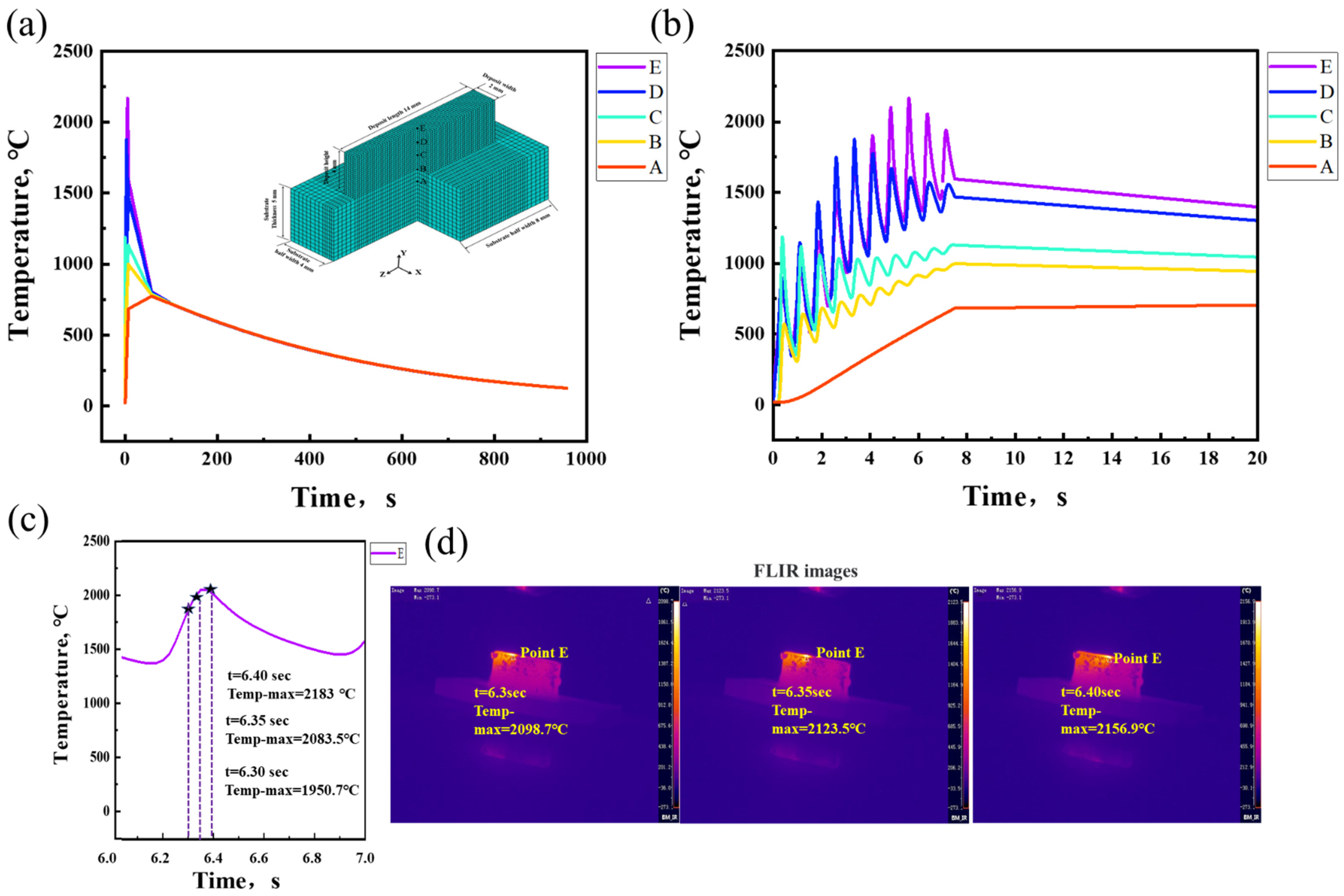 Metals 12 01109 g003