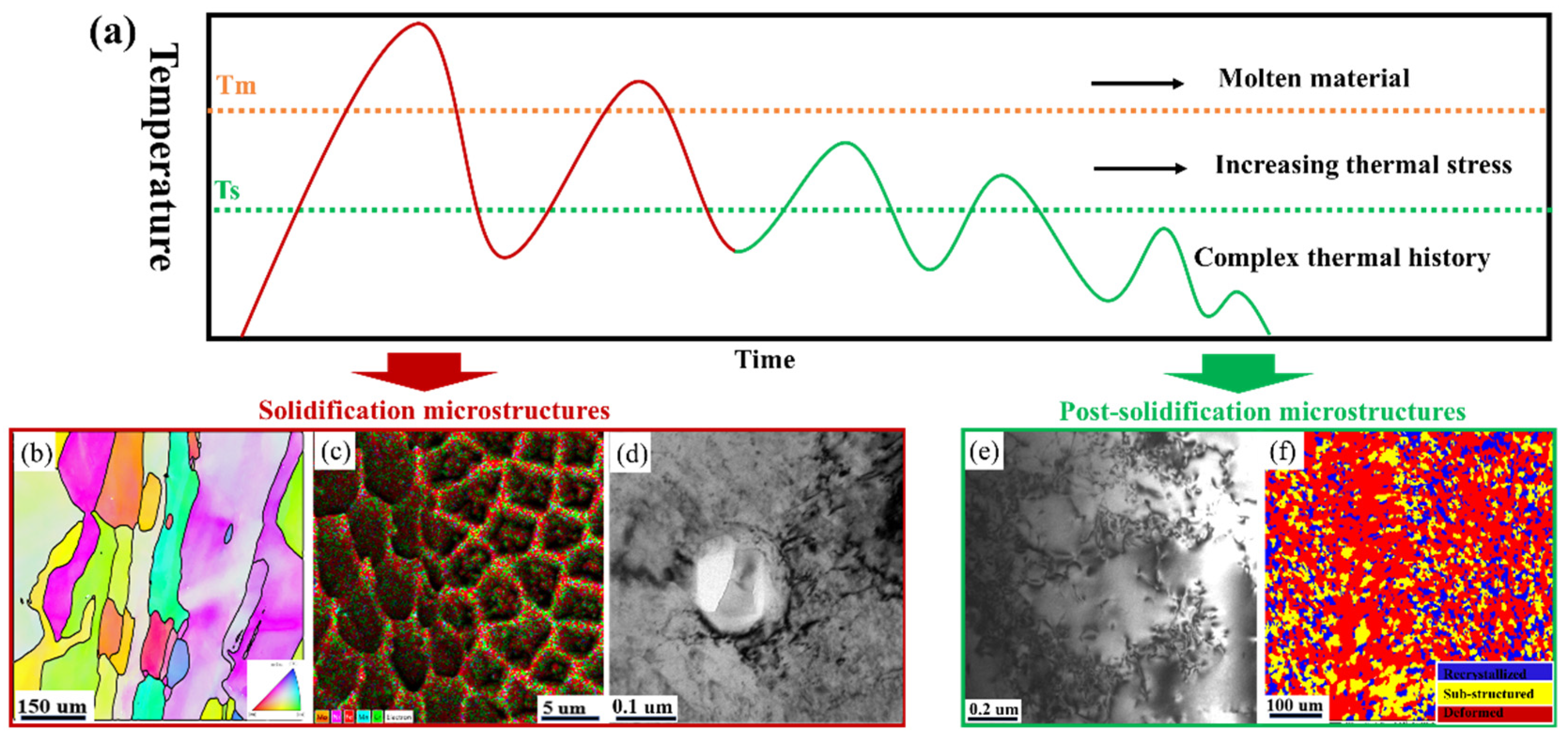 Metals 12 01109 g011