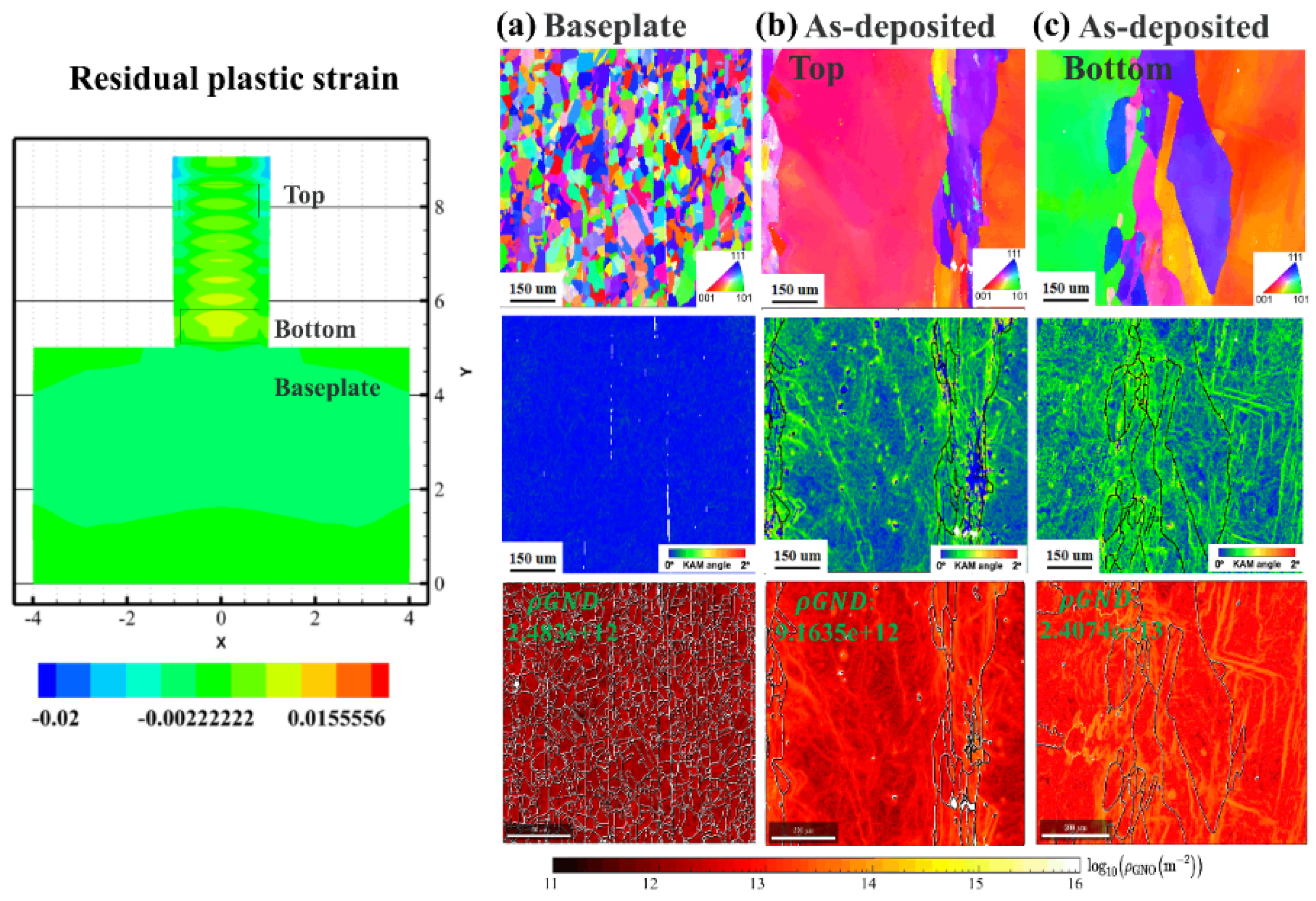 Metals 12 01109 g012