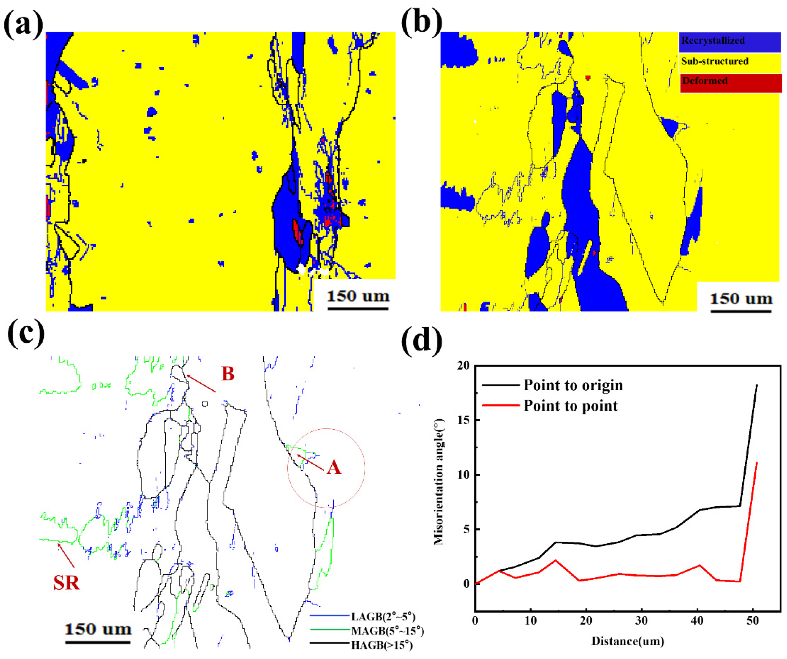 Metals 12 01109 g013