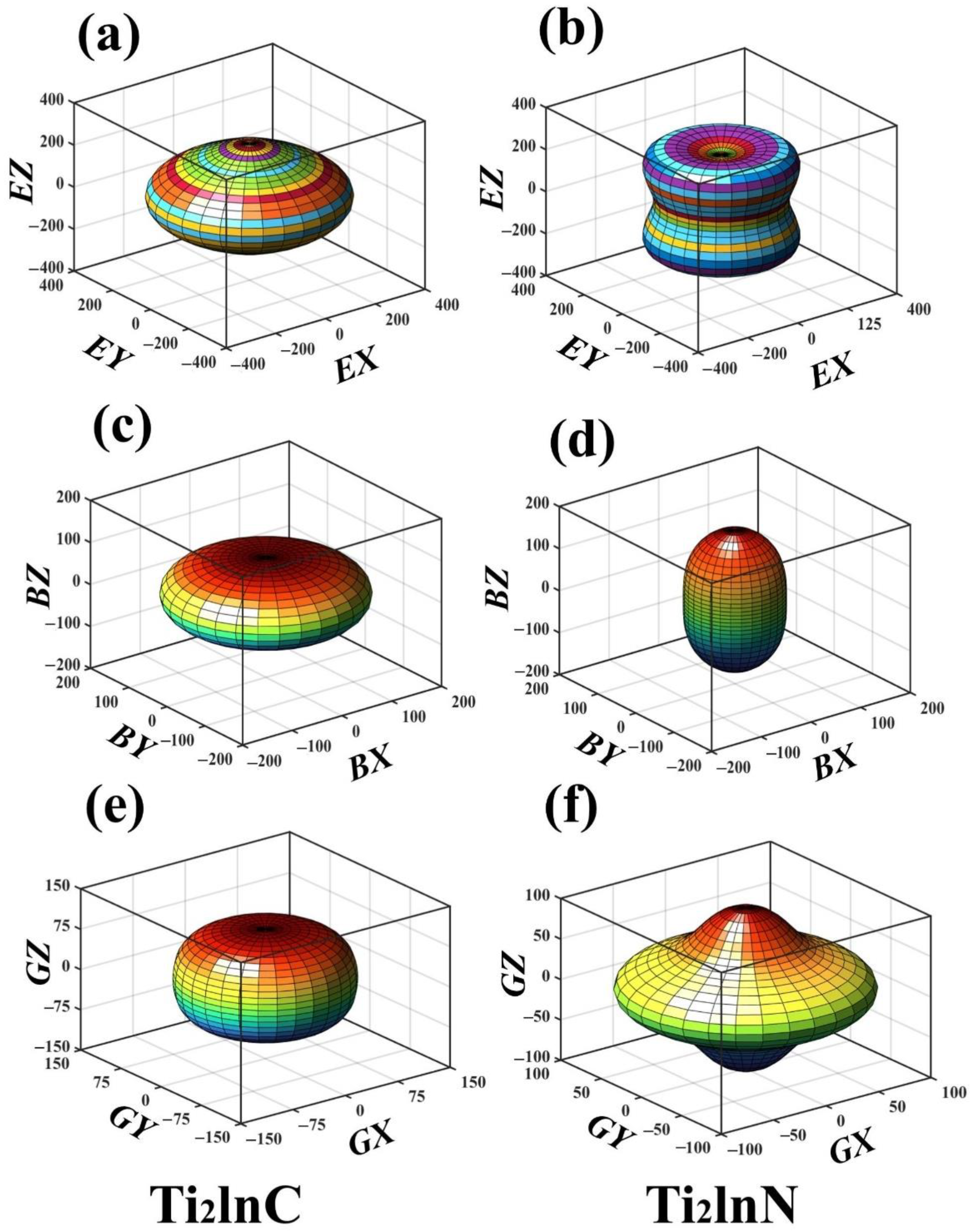 Metals 12 01111 g006 Metals 12 01111 g006