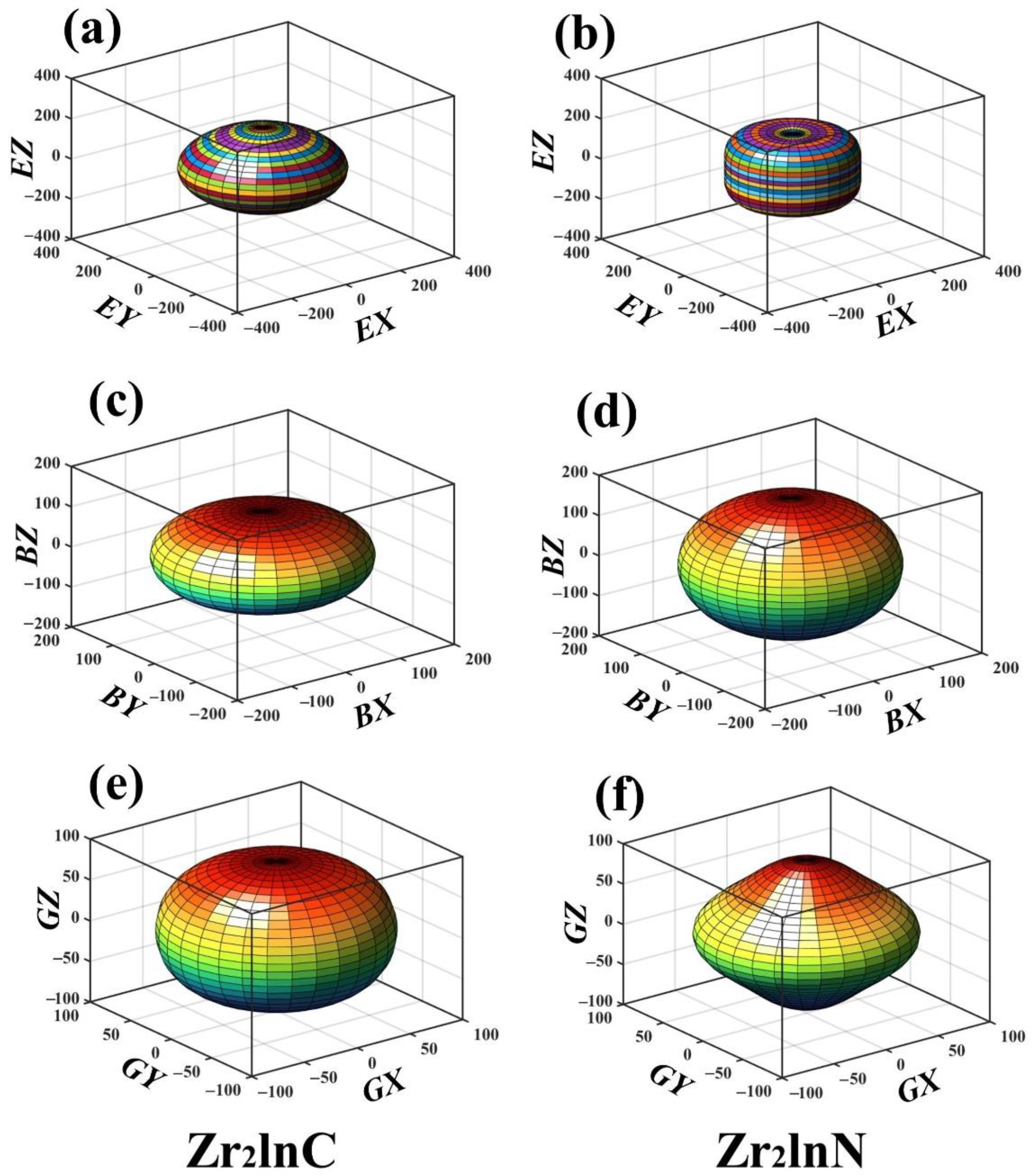 Metals 12 01111 g007 Metals 12 01111 g007