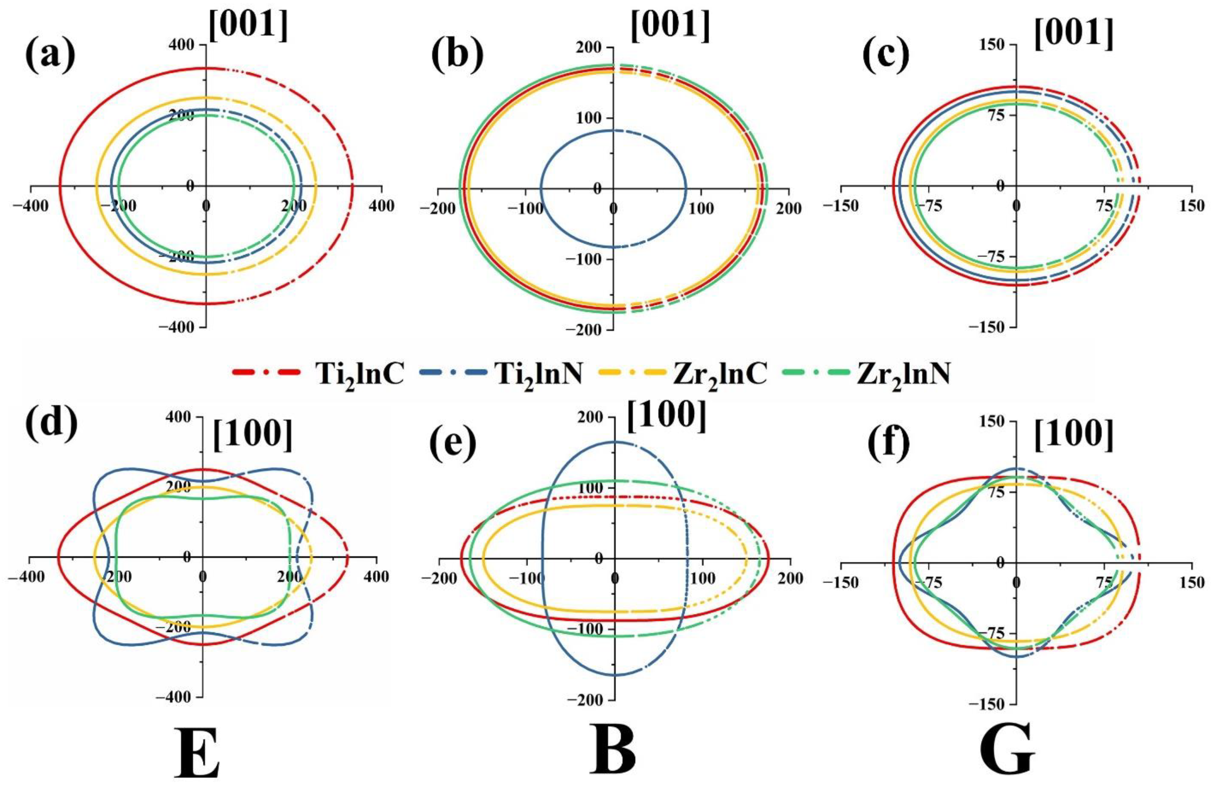 Metals 12 01111 g008 Metals 12 01111 g008