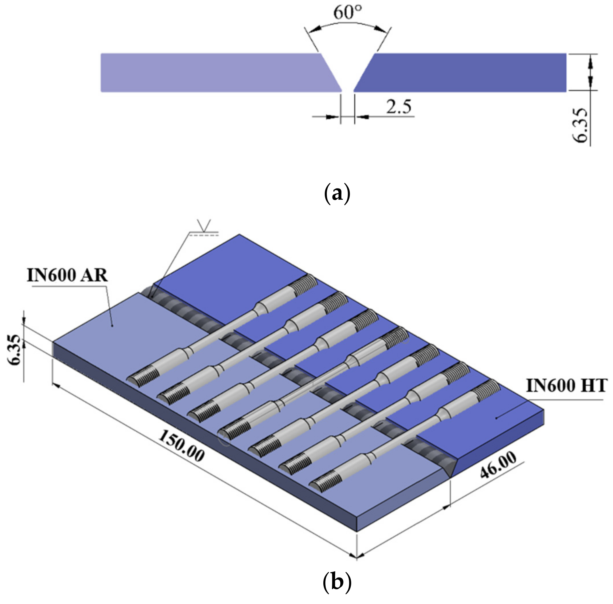 Metals 12 01112 g001a