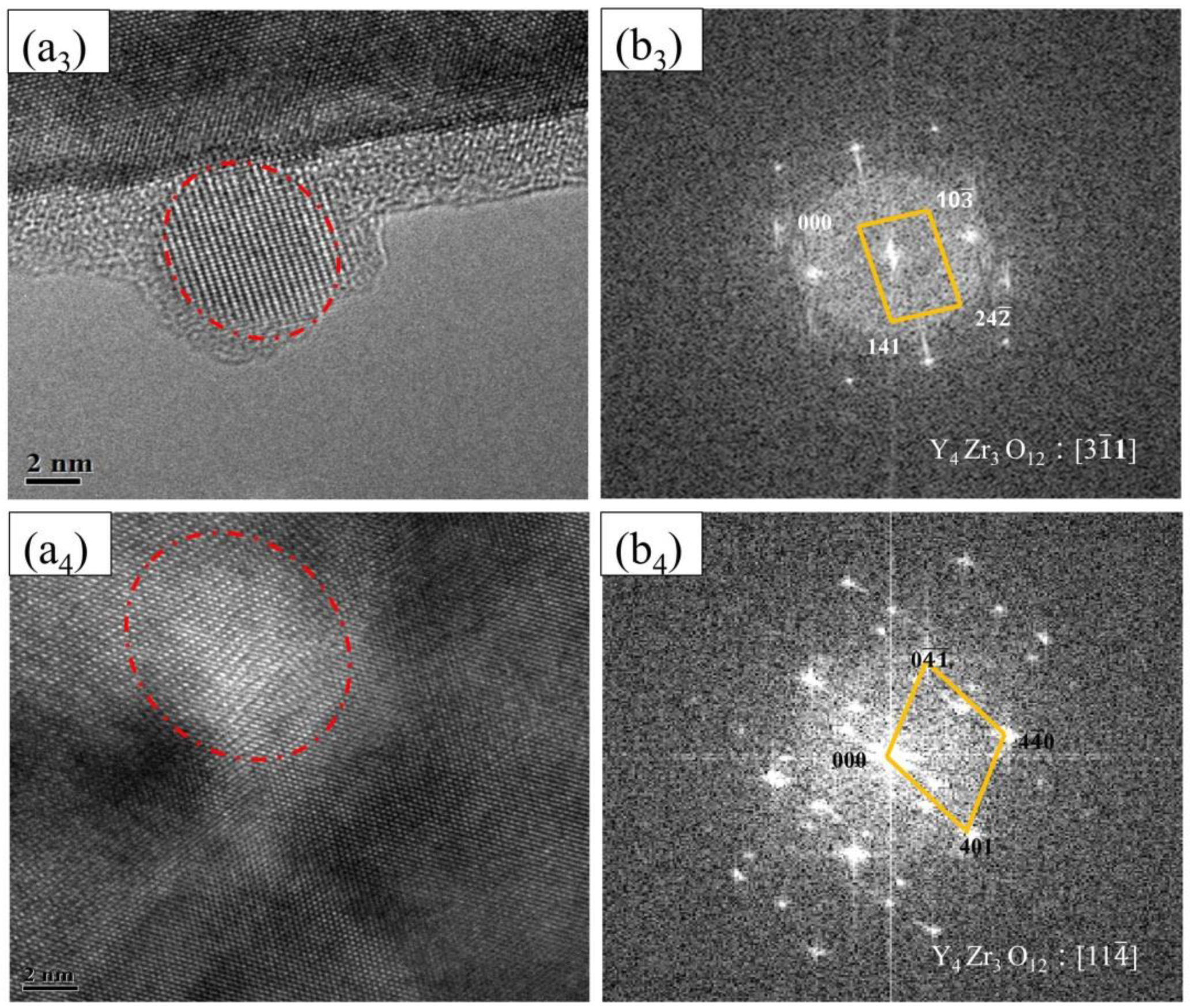 Metals 12 01114 g005b