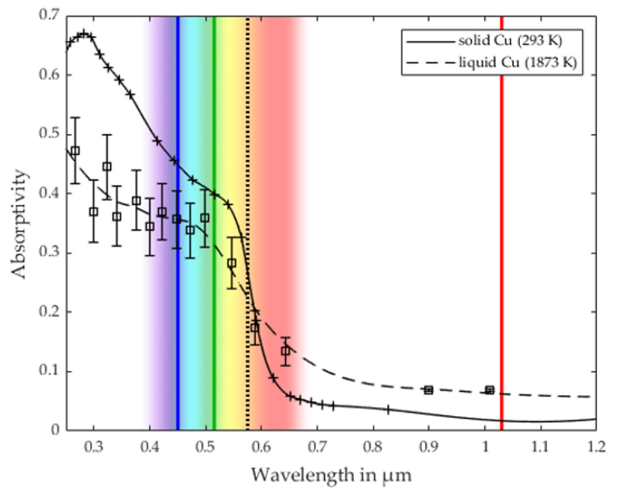 Metals 12 01118 g002