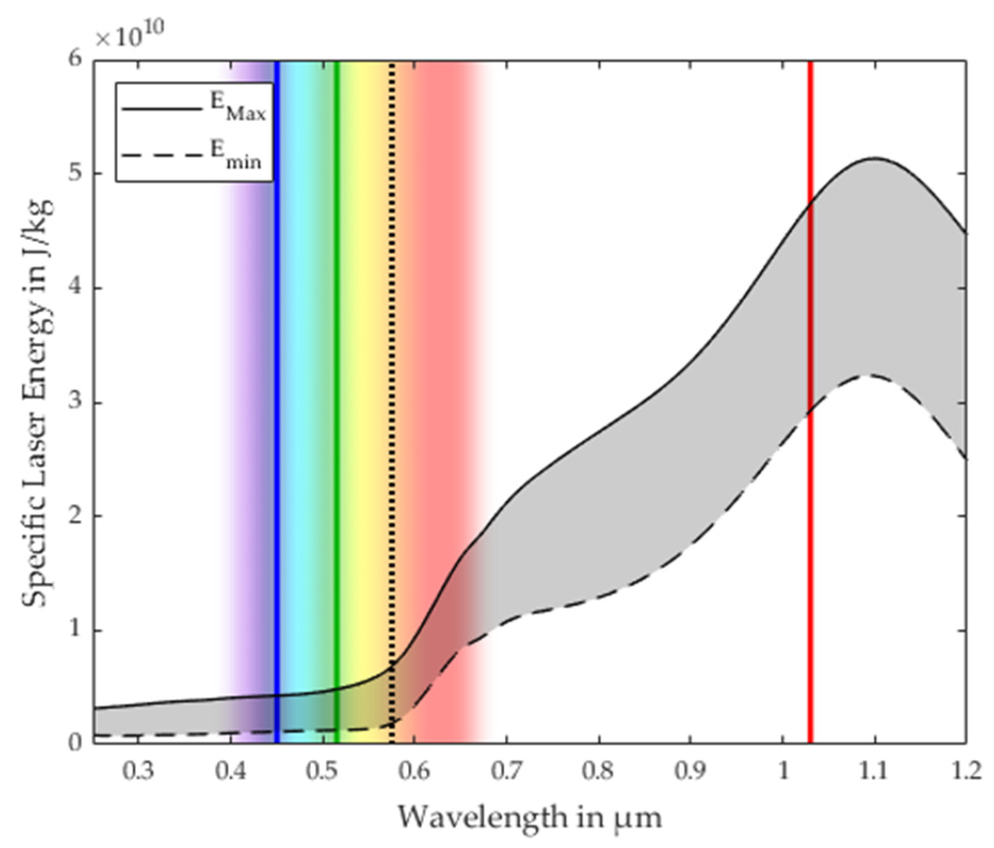 Metals 12 01118 g003