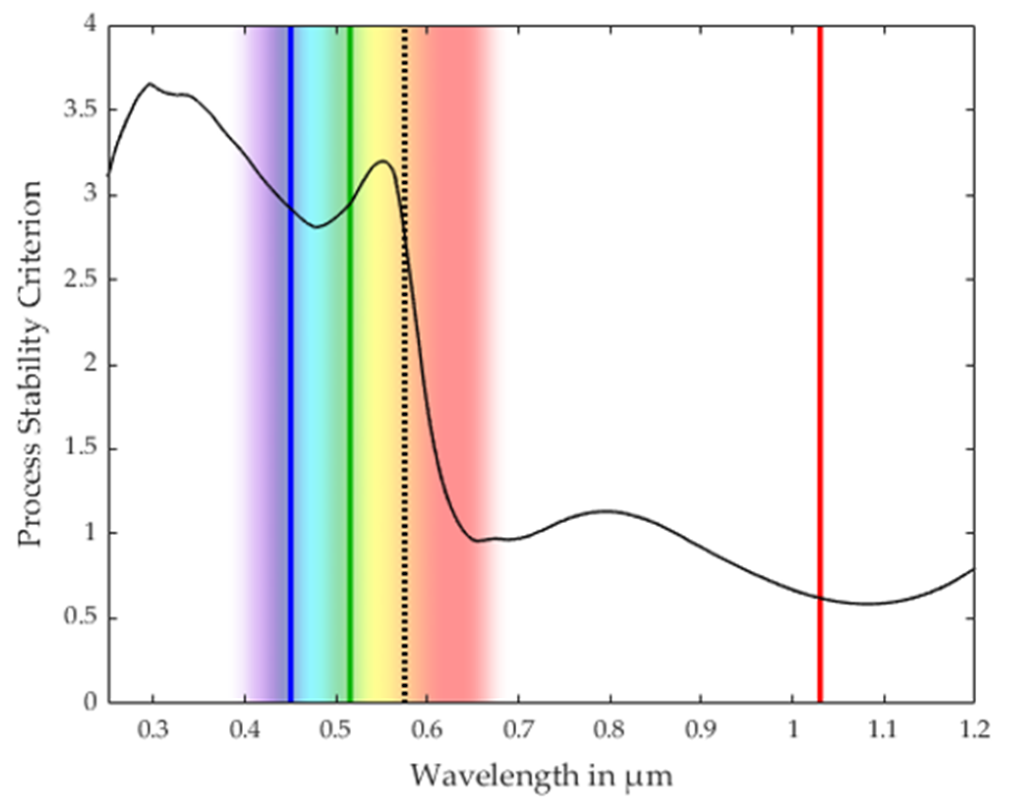 Metals 12 01118 g004