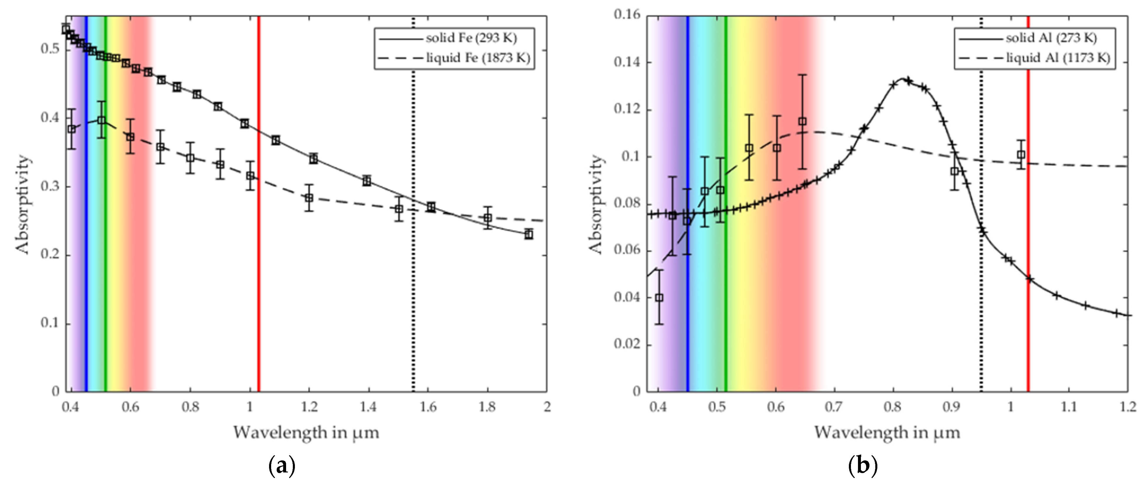 Metals 12 01118 g005