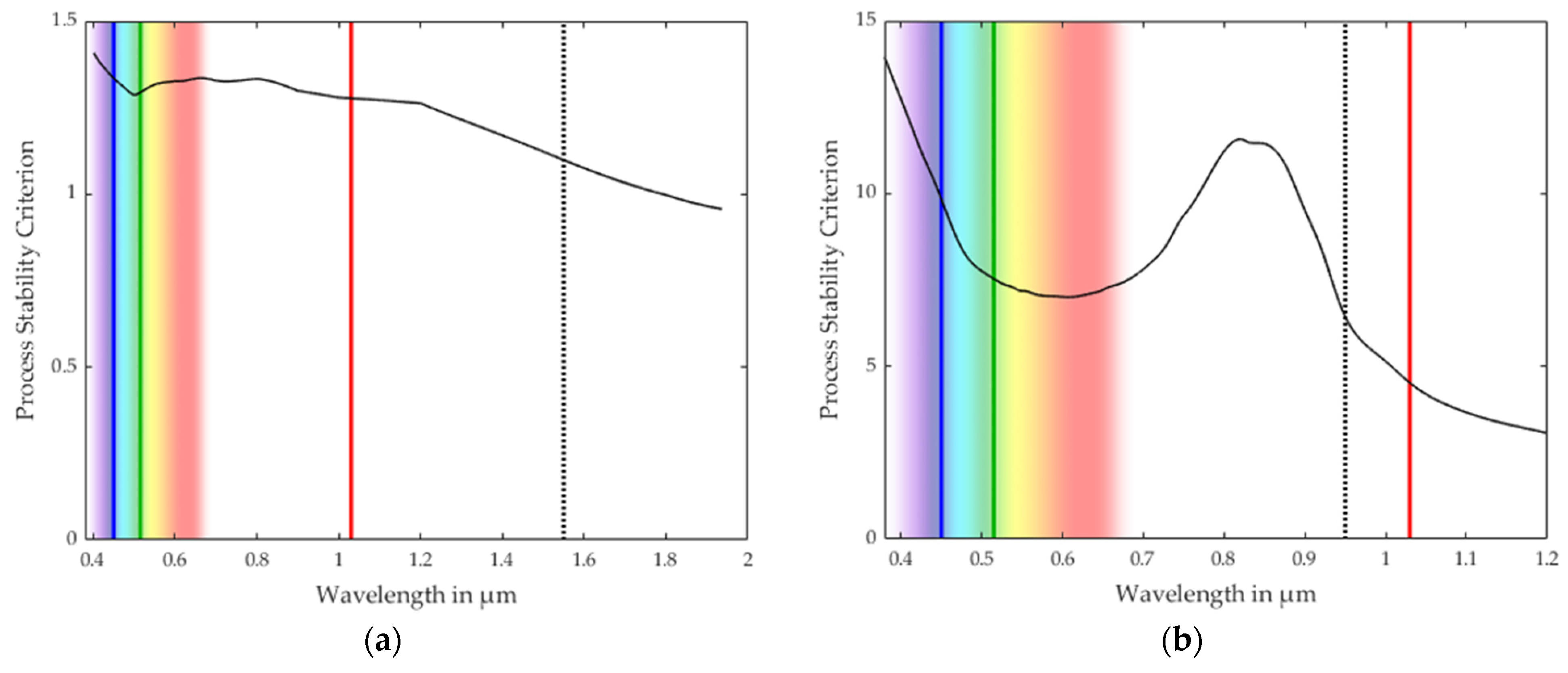 Metals 12 01118 g006
