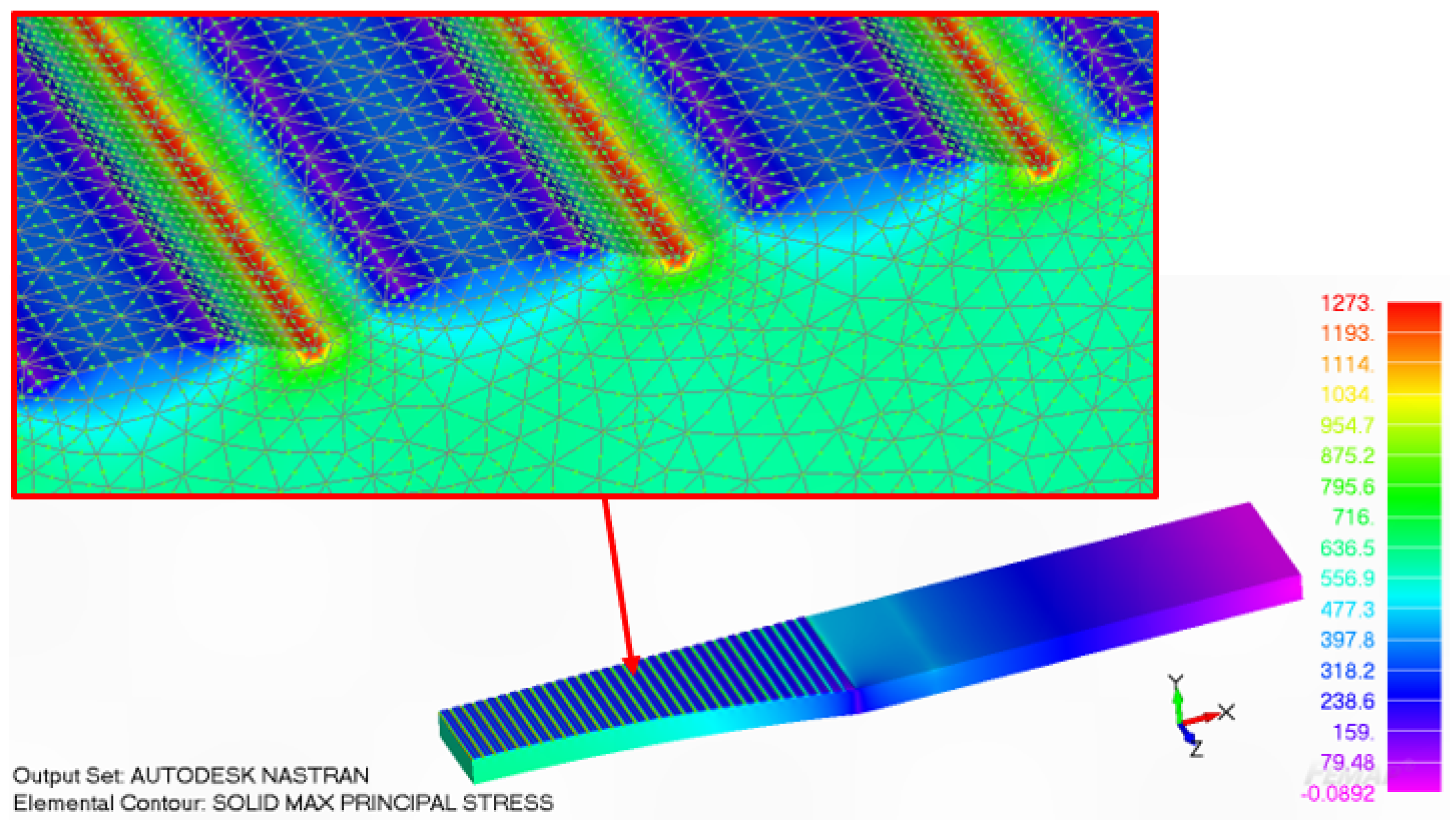 Metals 12 01121 g012